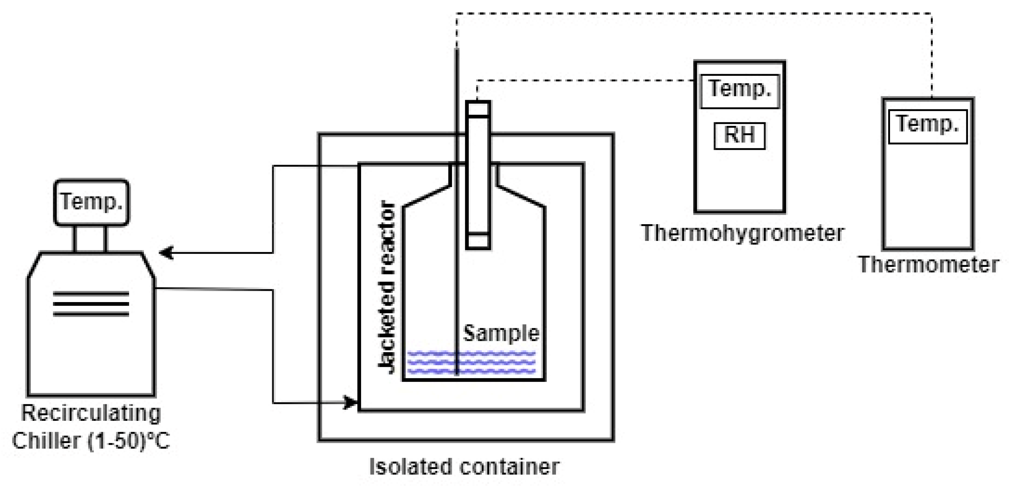 Polymers 16 02335 g001