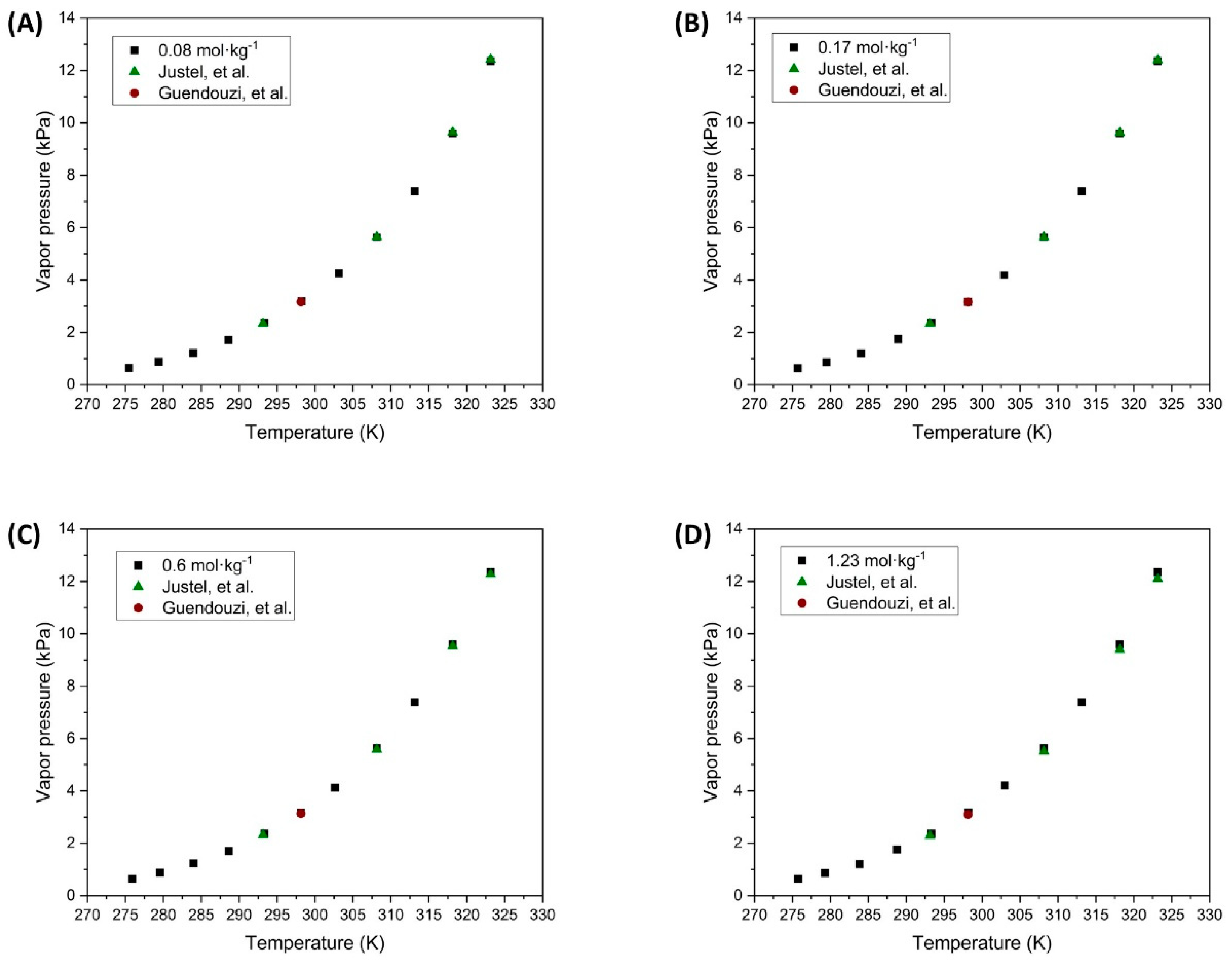 Polymers 16 02335 g006