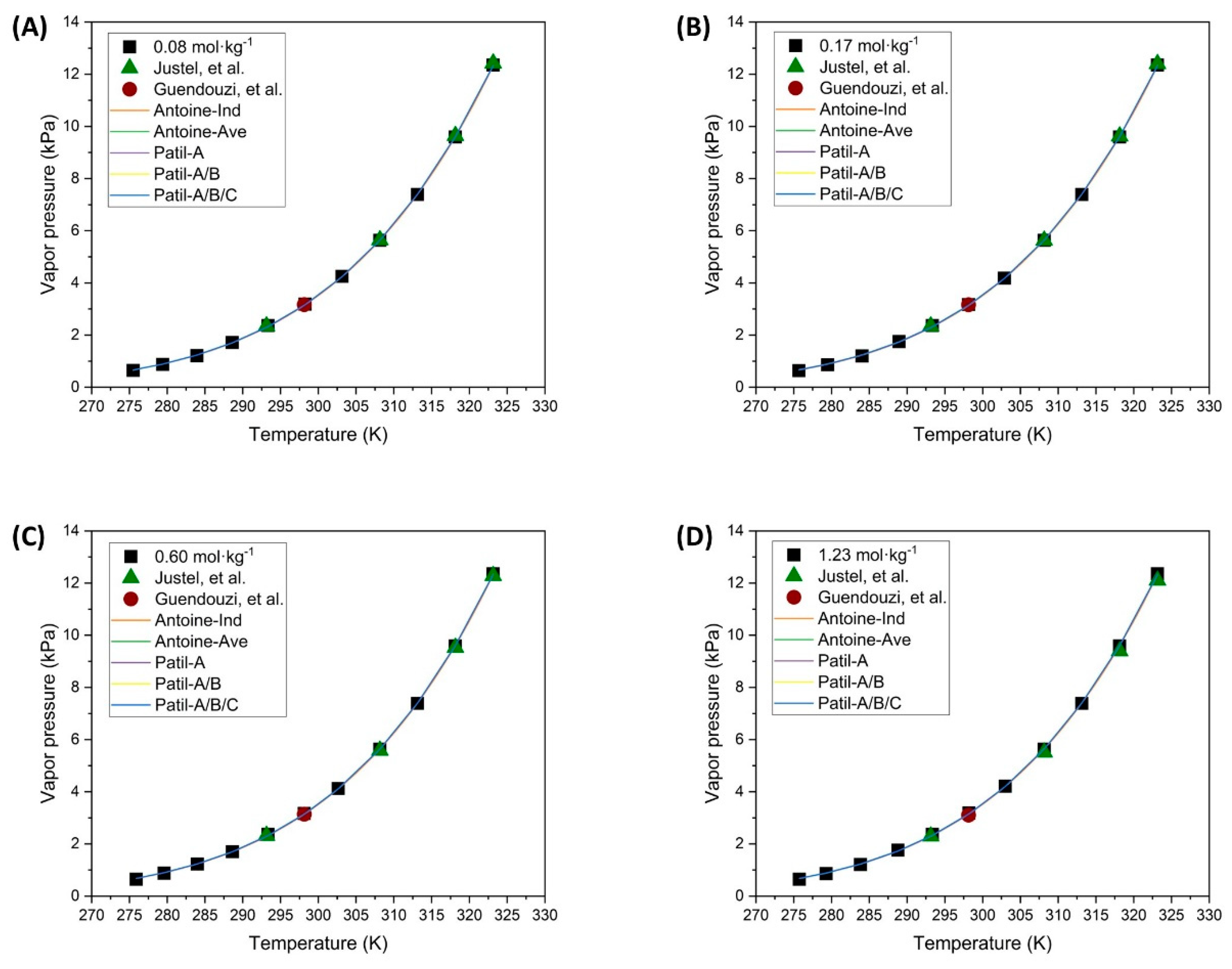 Polymers 16 02335 g007