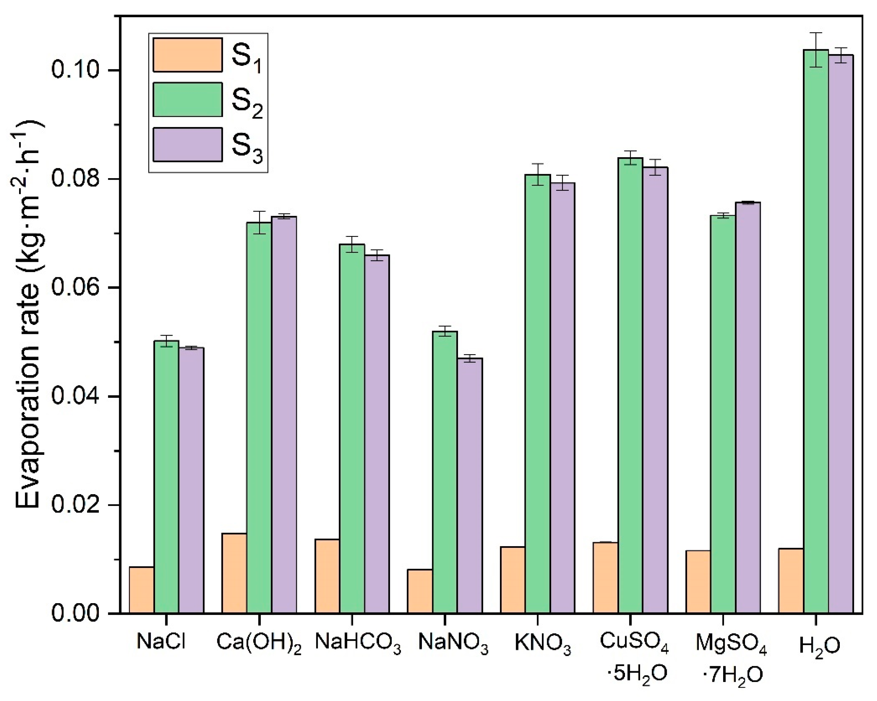 Polymers 16 02335 g009