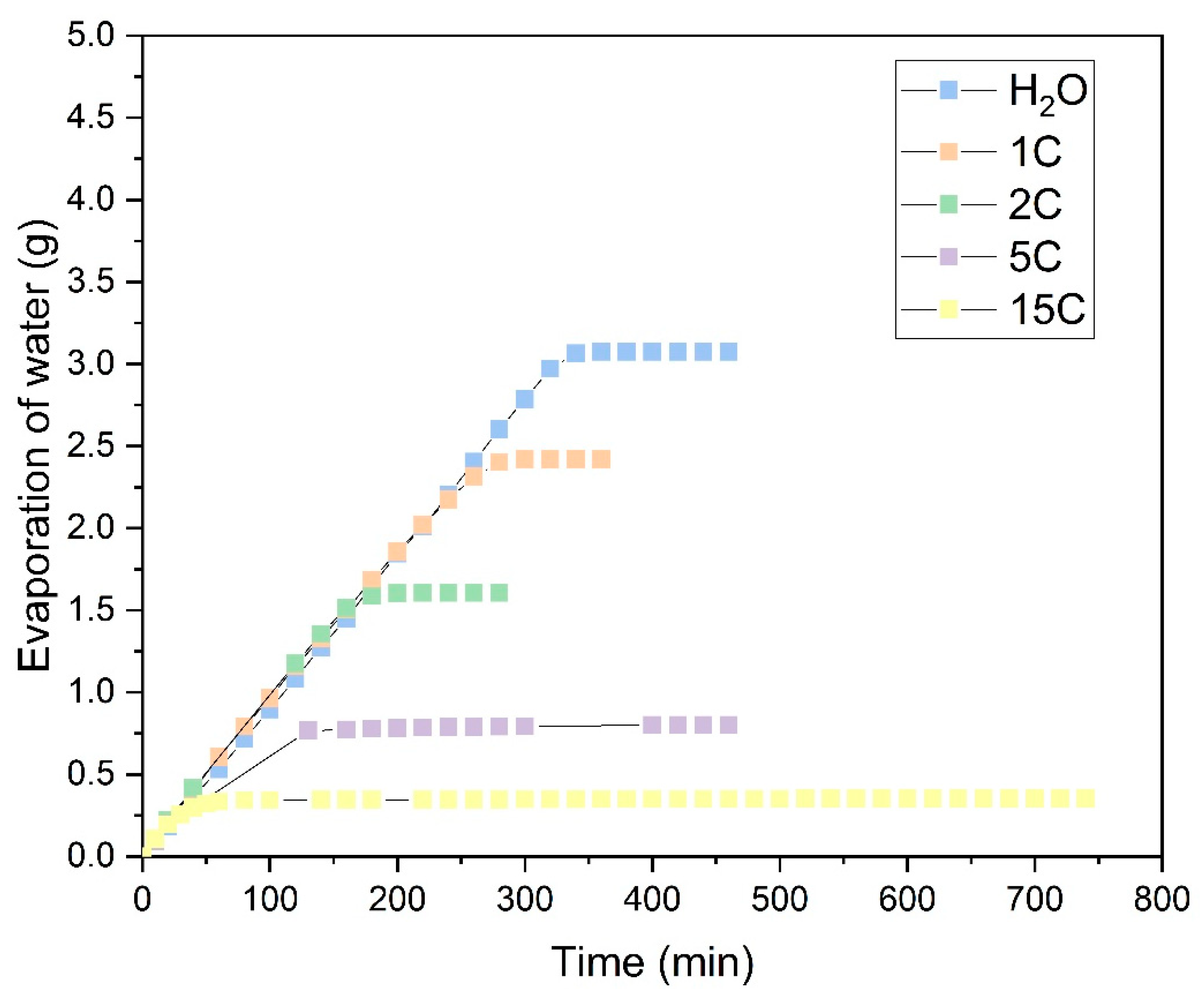 Polymers 16 02335 g012