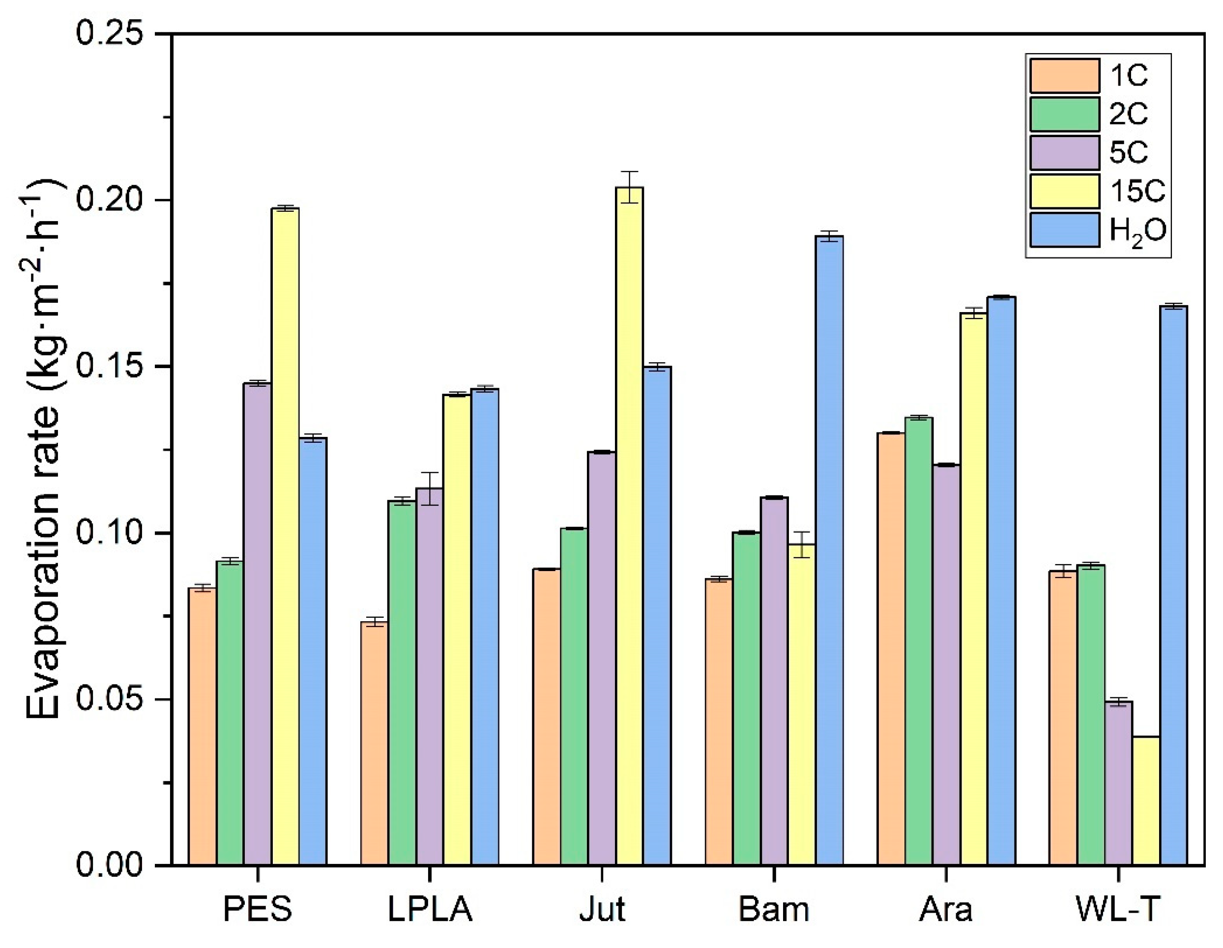 Polymers 16 02335 g013