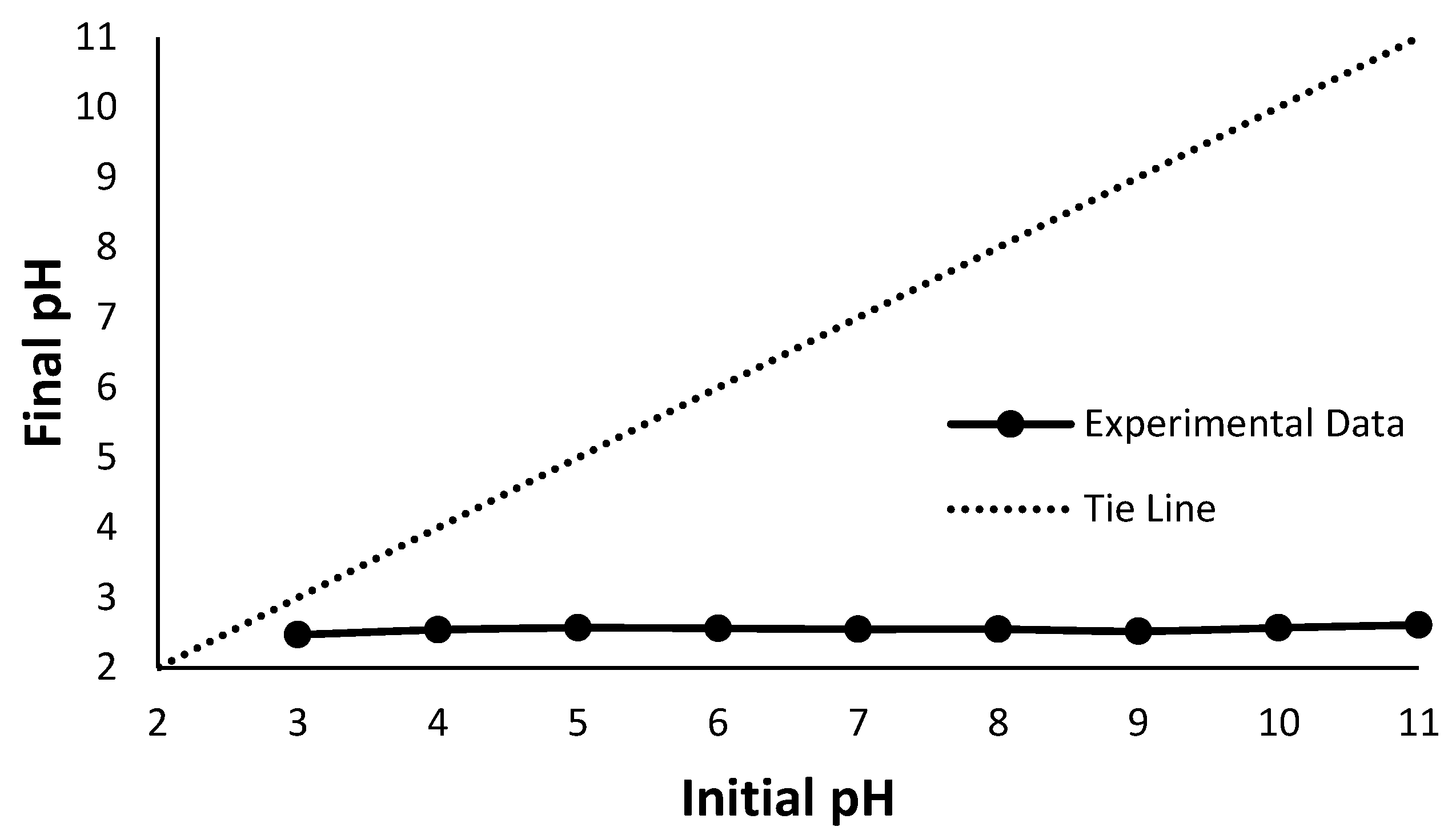 Polymers 16 02338 g009