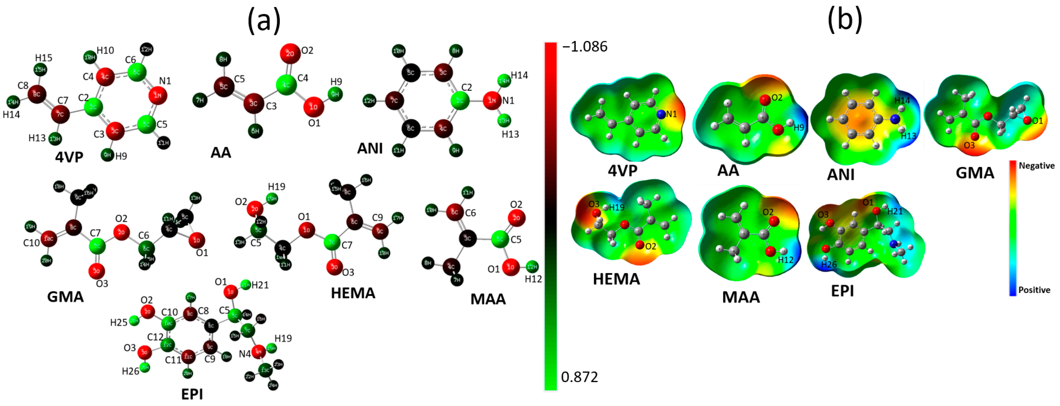 Polymers 16 02341 g002