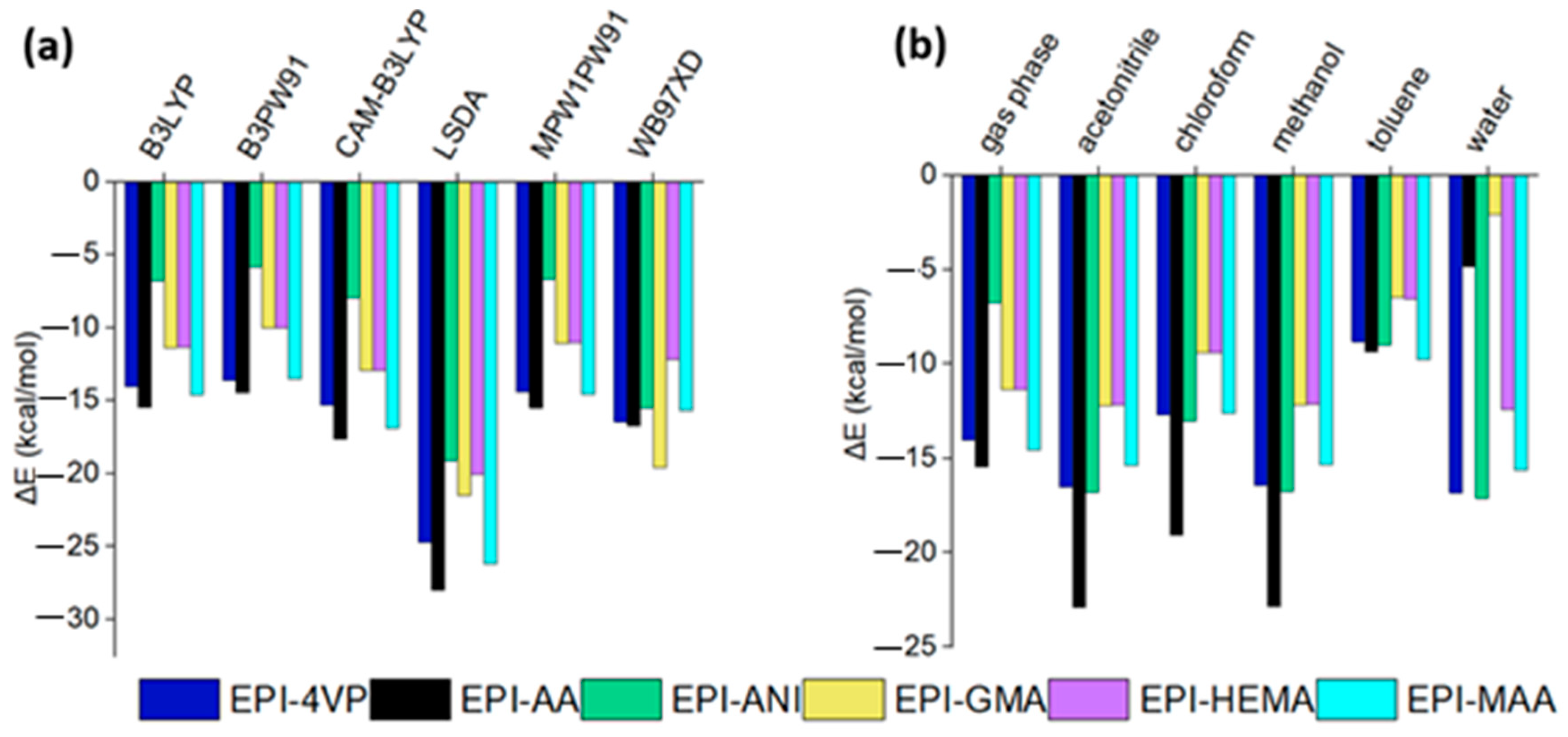 Polymers 16 02341 g004