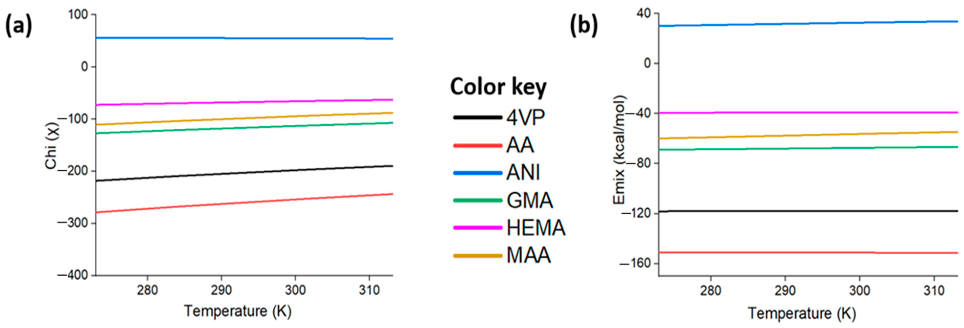 Polymers 16 02341 g005