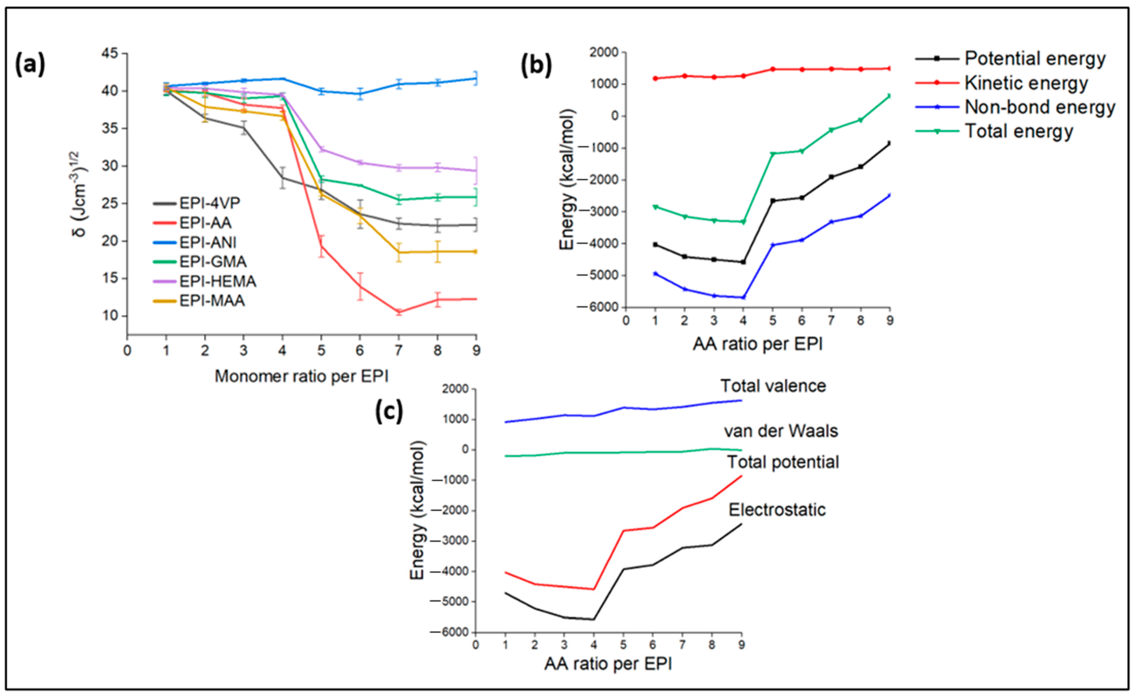 Polymers 16 02341 g008