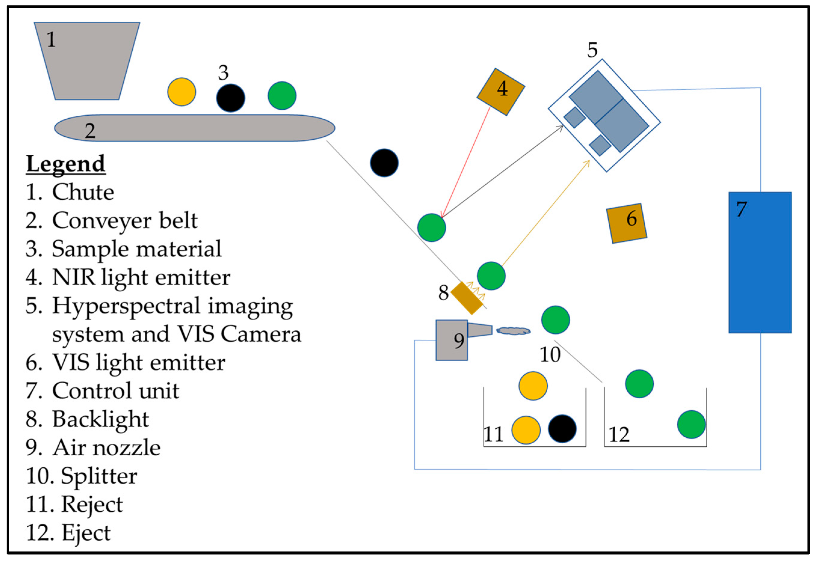 Polymers 16 02343 g002