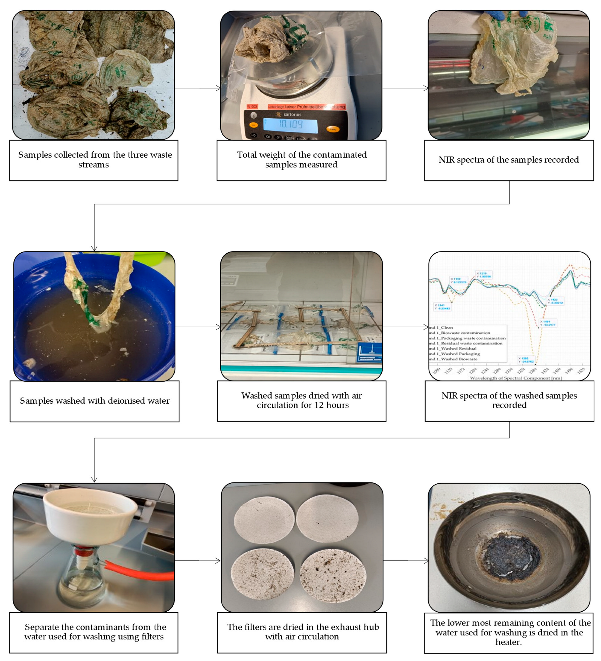 Polymers 16 02343 g003