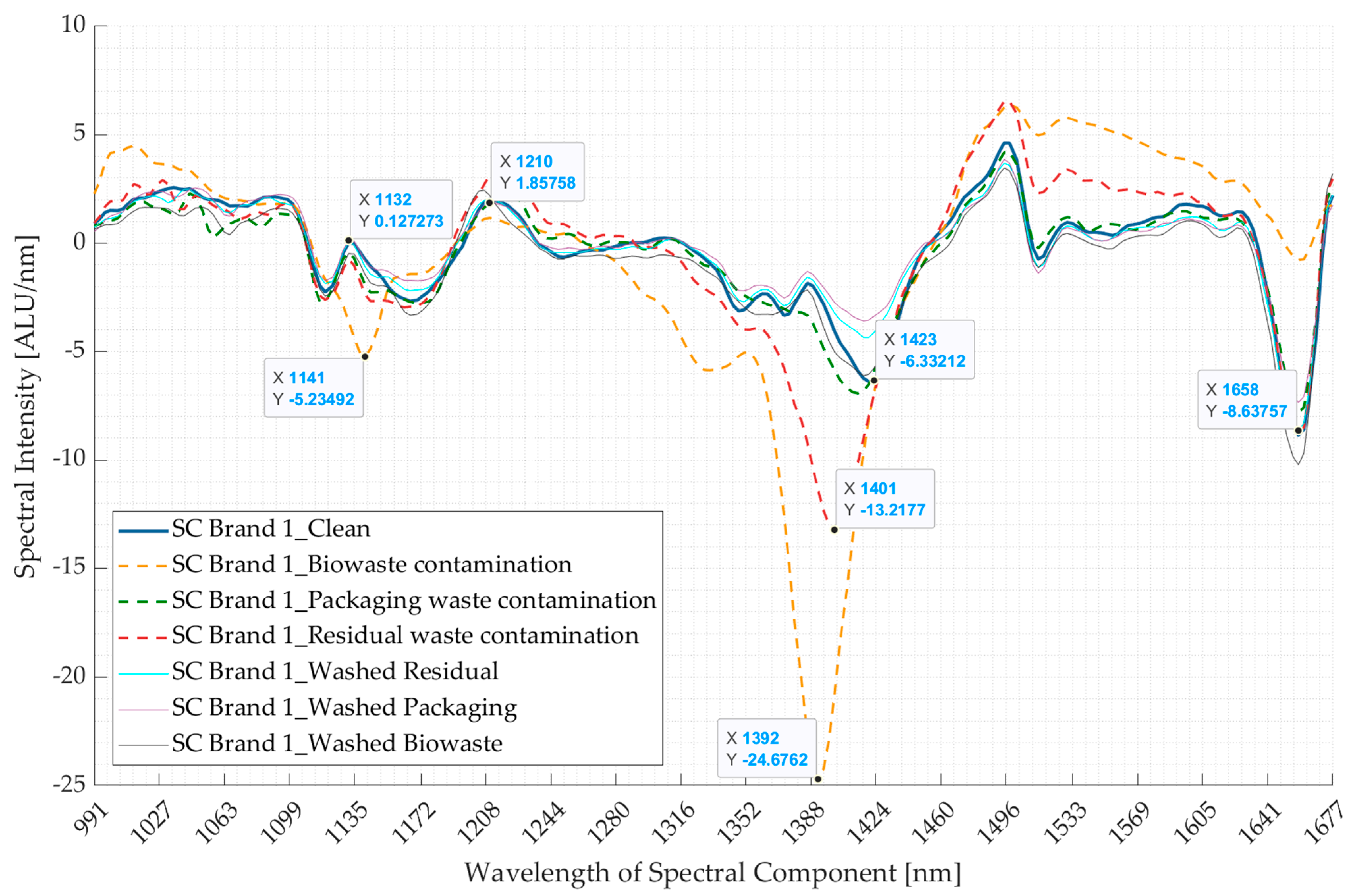 Polymers 16 02343 g008