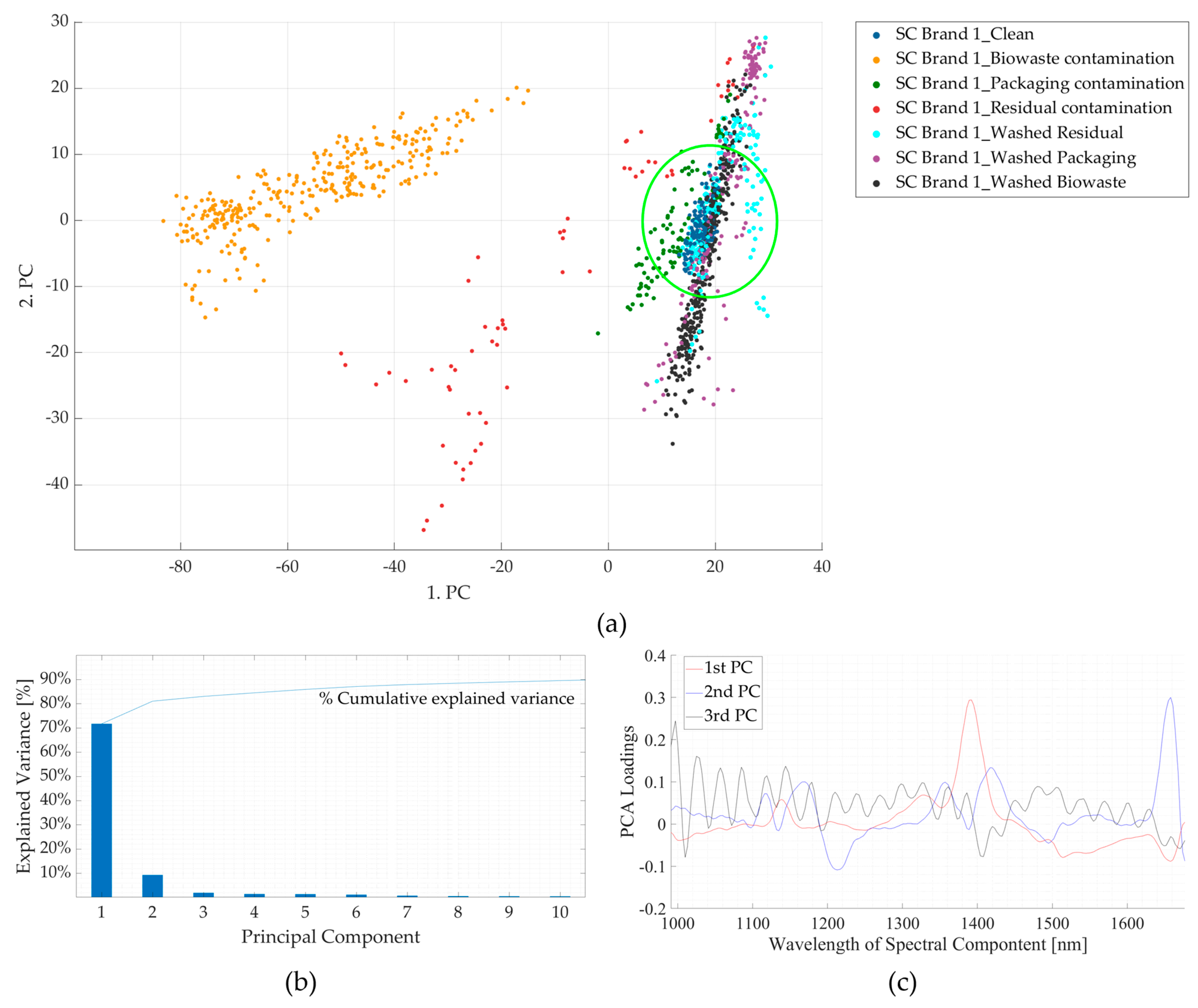 Polymers 16 02343 g009