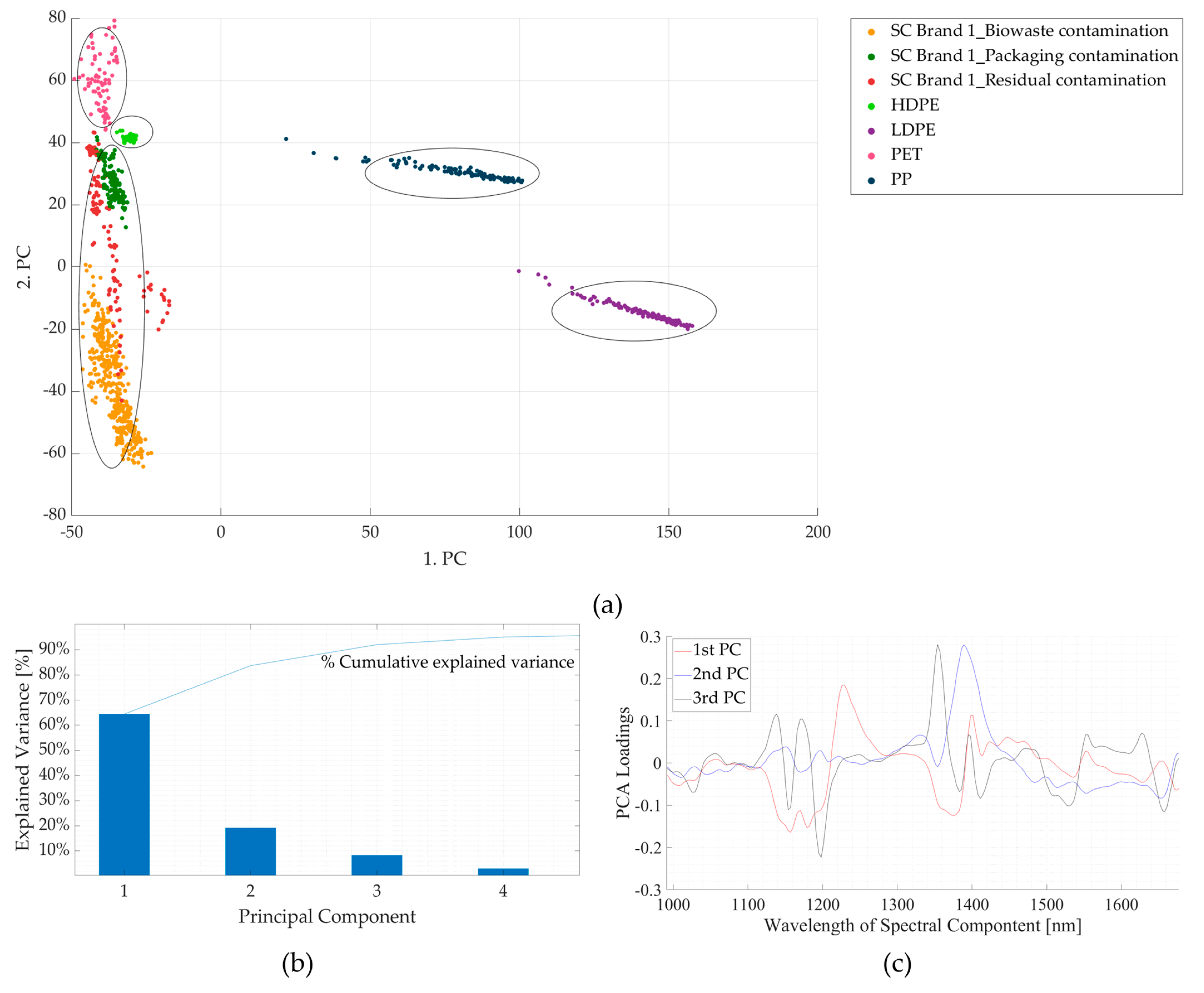 Polymers 16 02343 g011