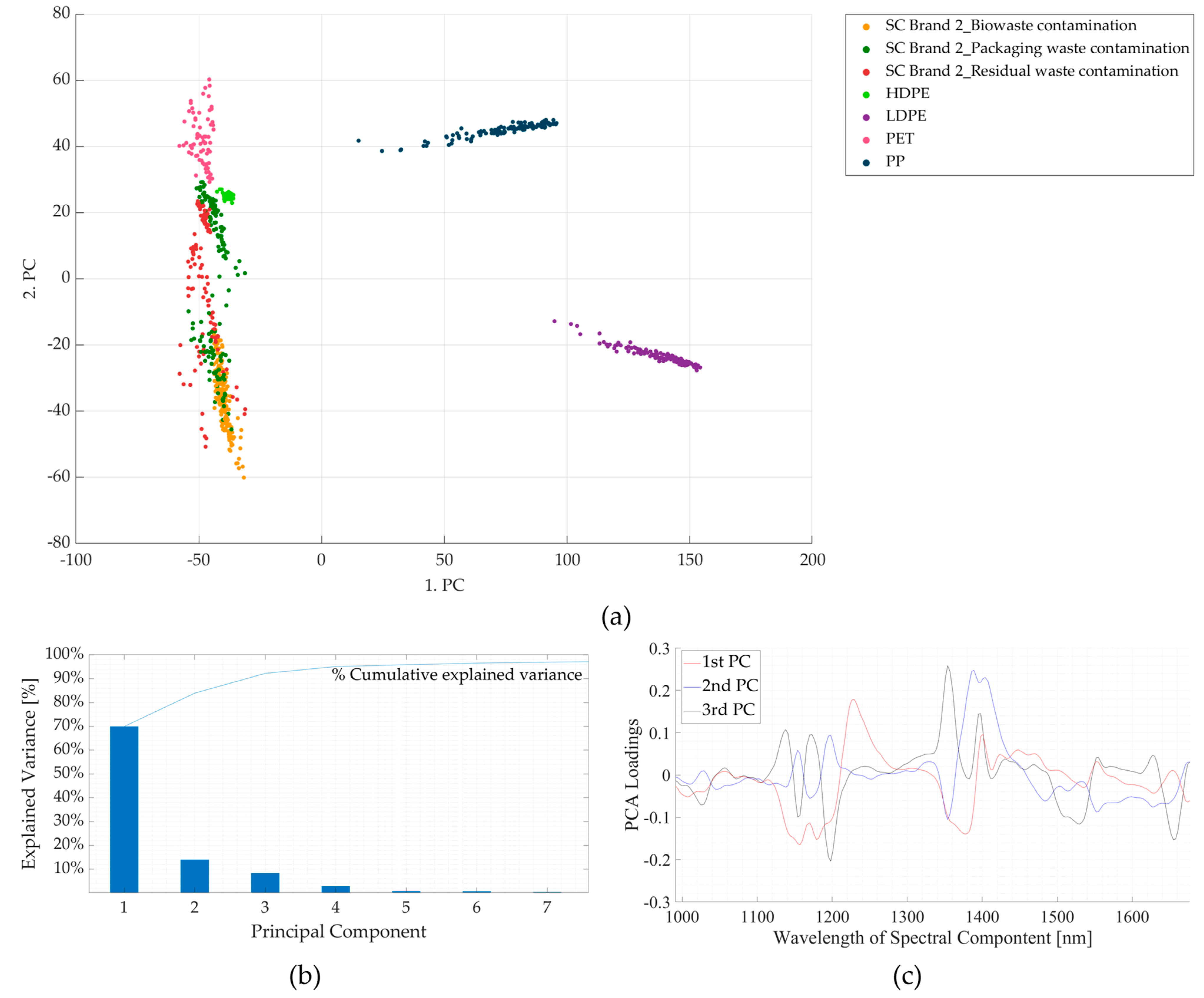 Polymers 16 02343 g0a4