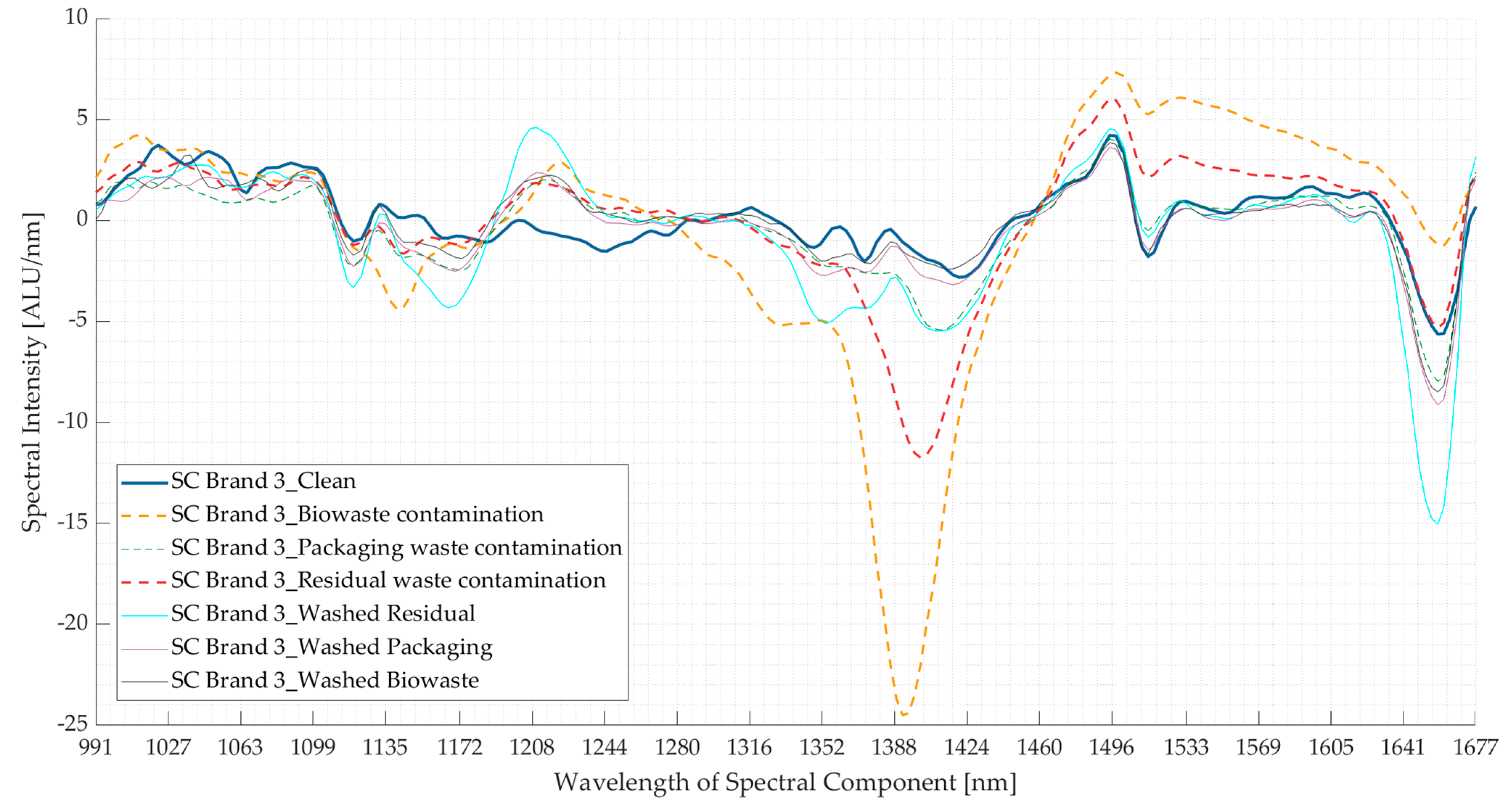 Polymers 16 02343 g0a5