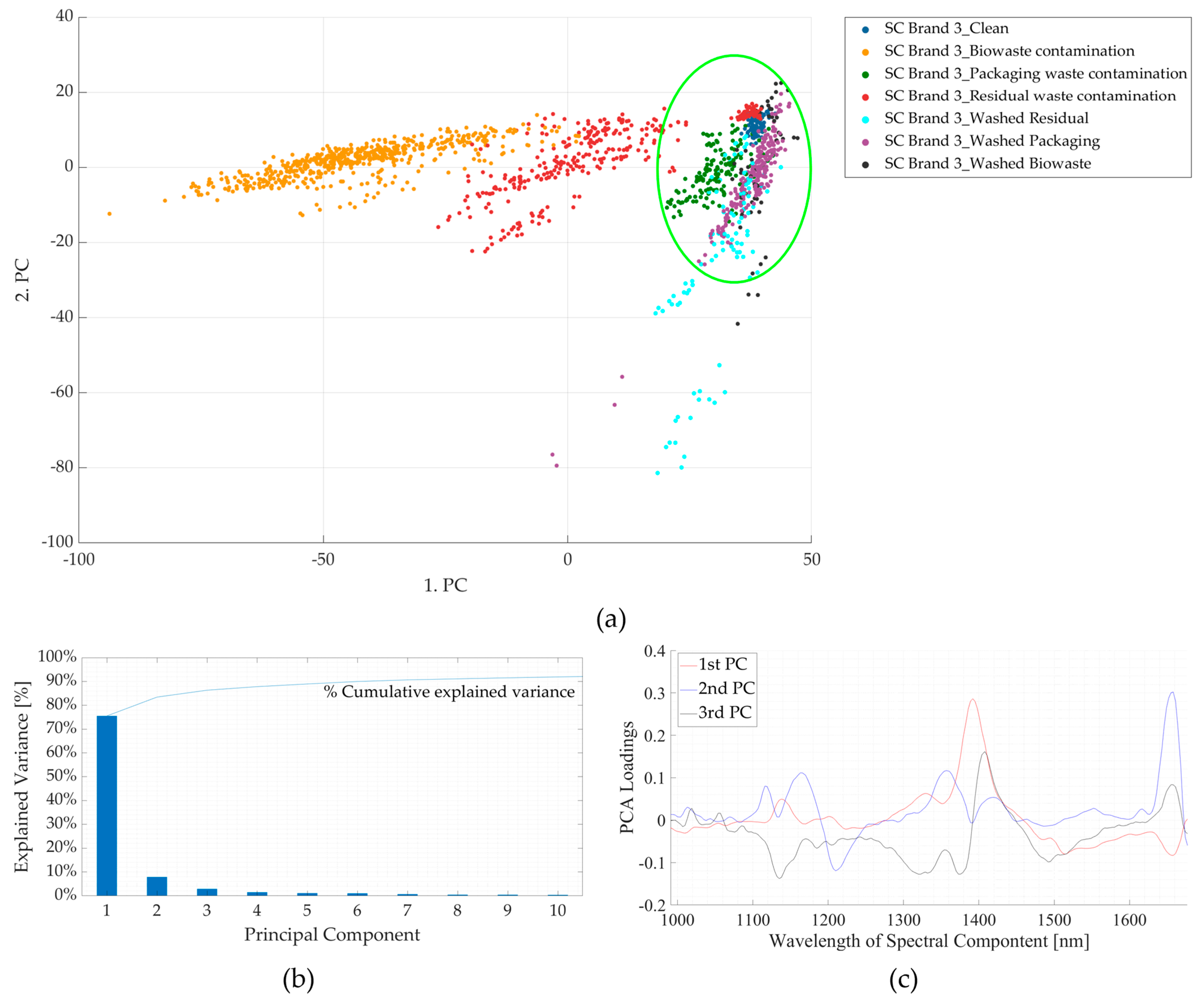 Polymers 16 02343 g0a6