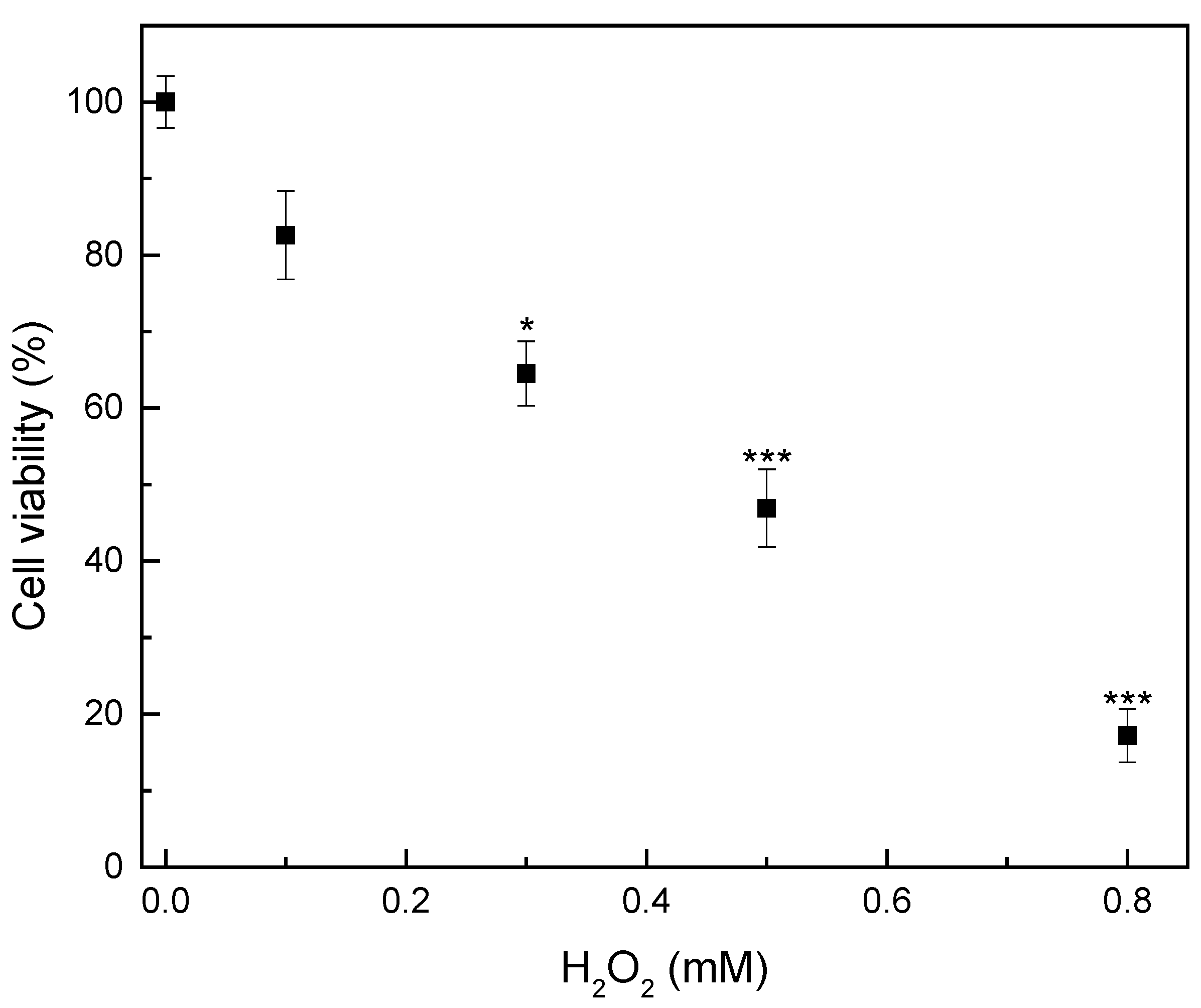 Polymers 16 02346 g009