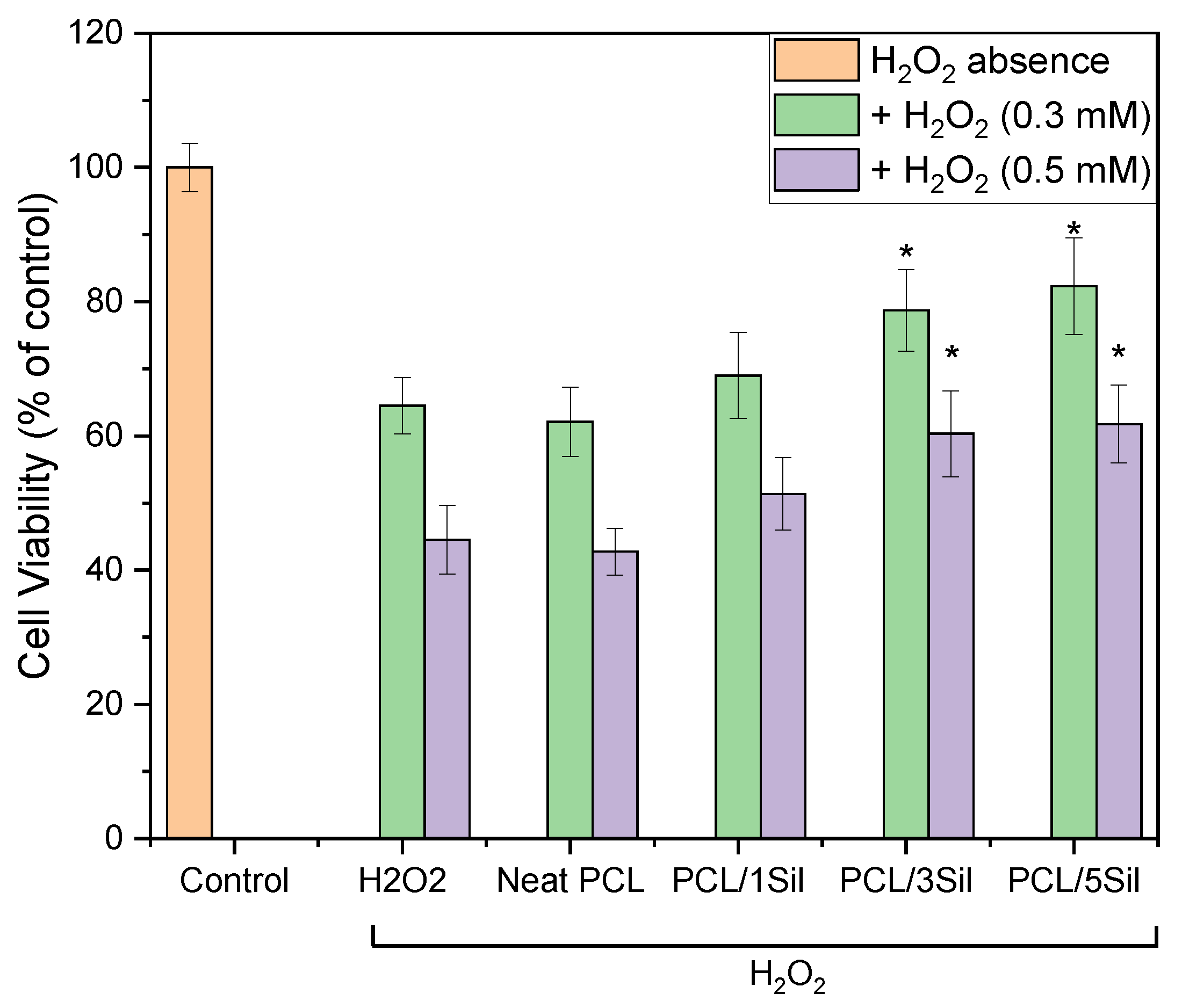 Polymers 16 02346 g010
