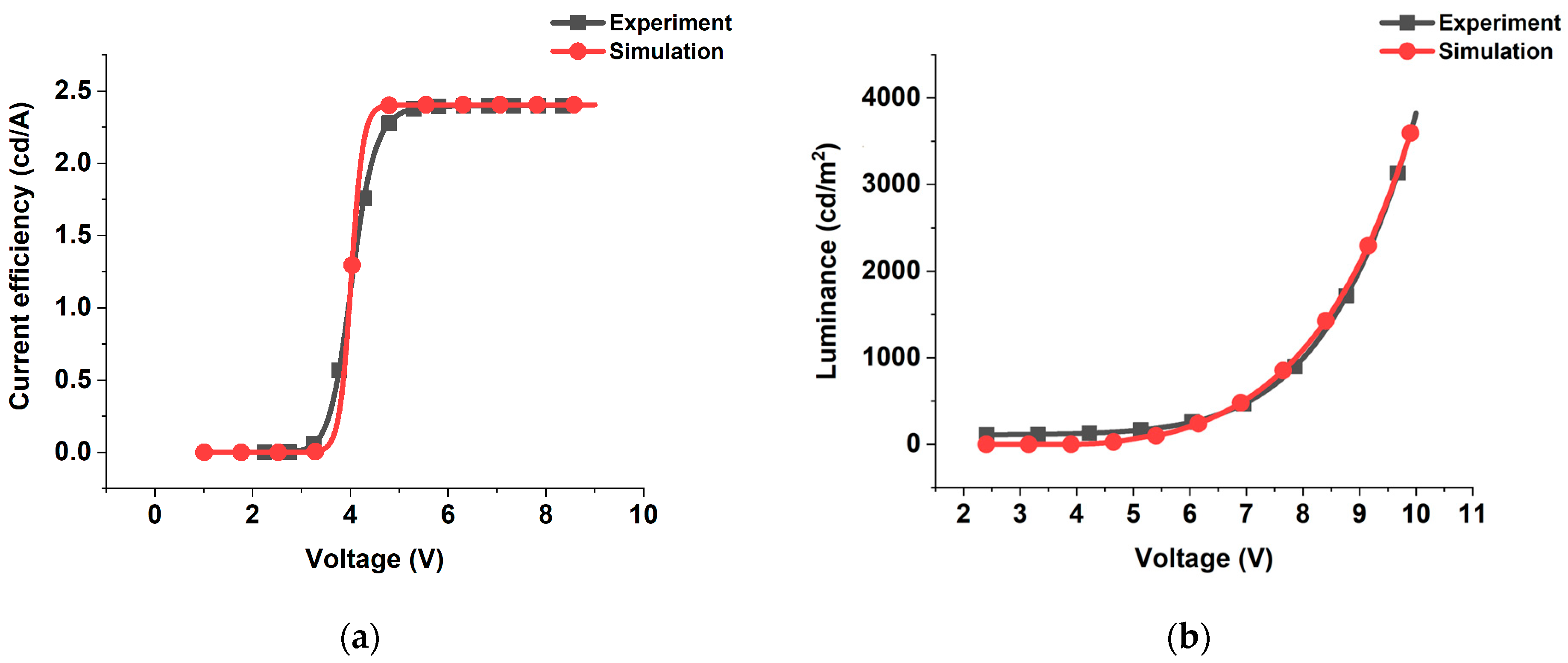 Polymers 16 02347 g002
