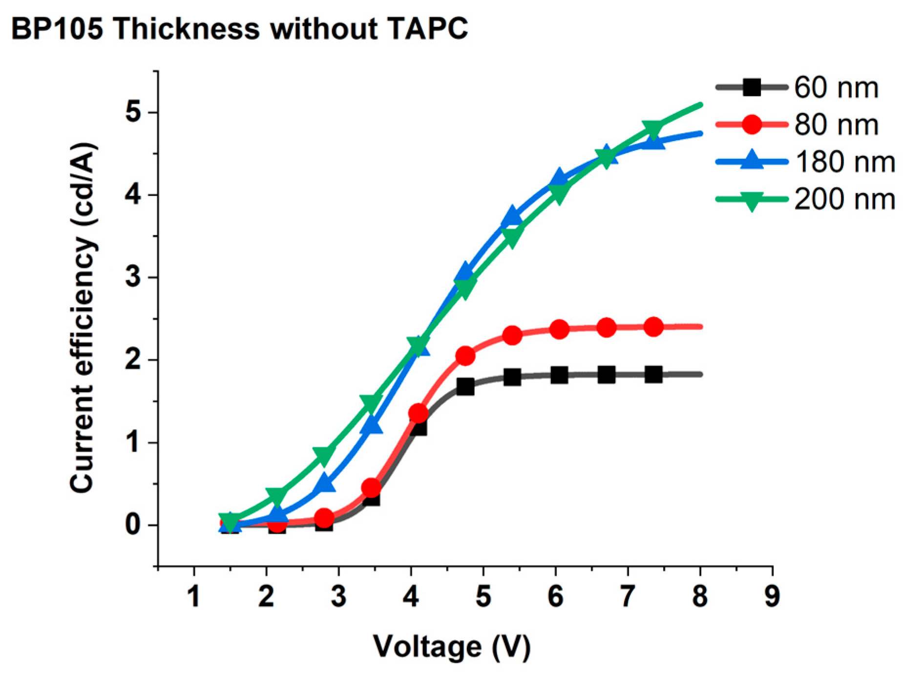 Polymers 16 02347 g004