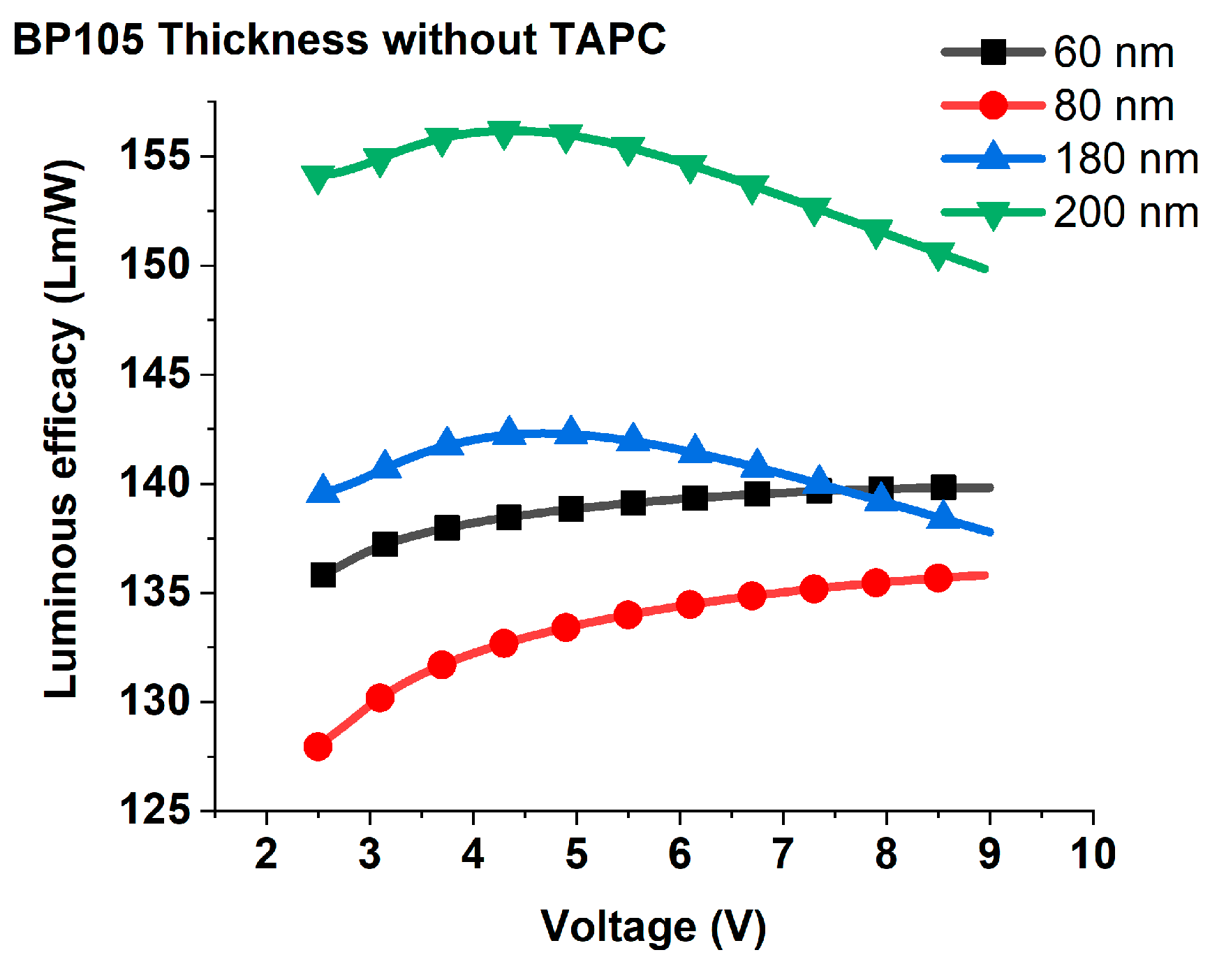 Polymers 16 02347 g005