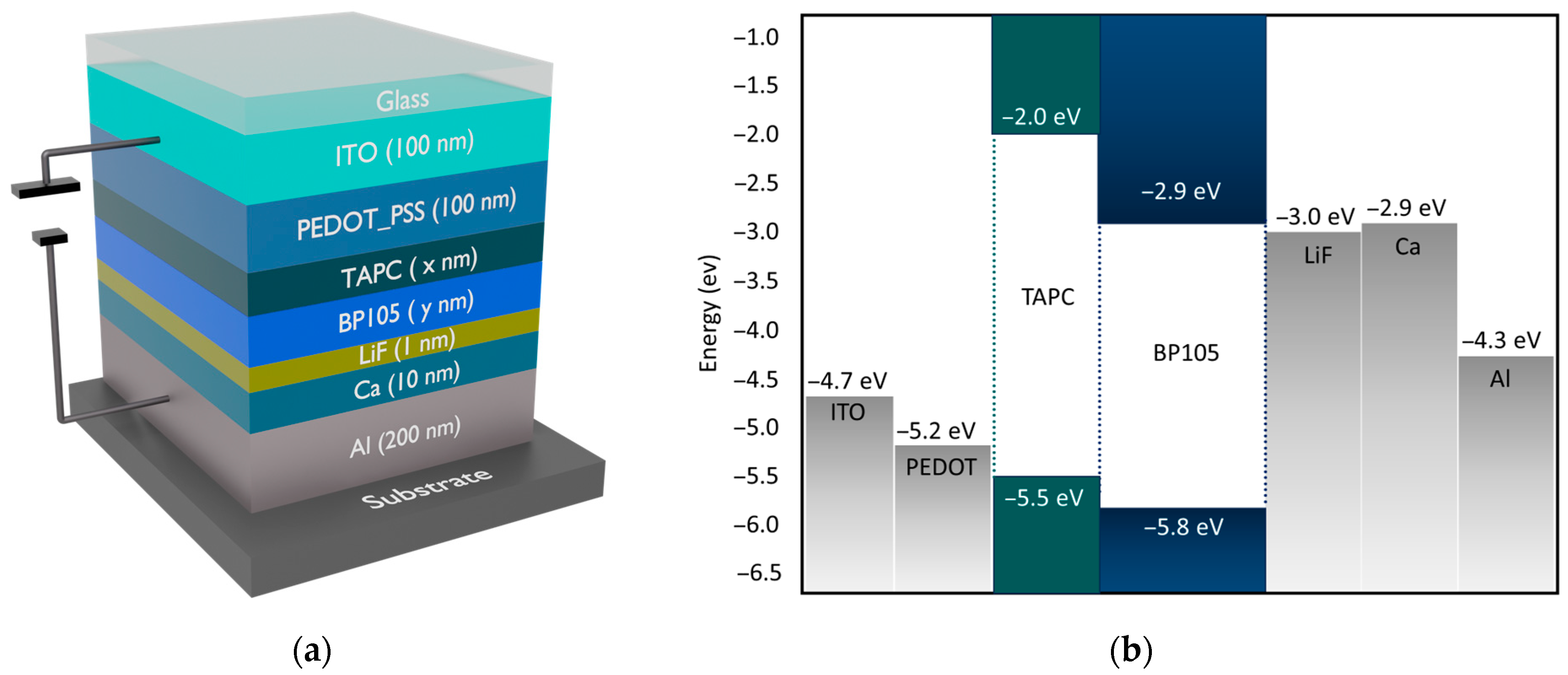 Polymers 16 02347 g006