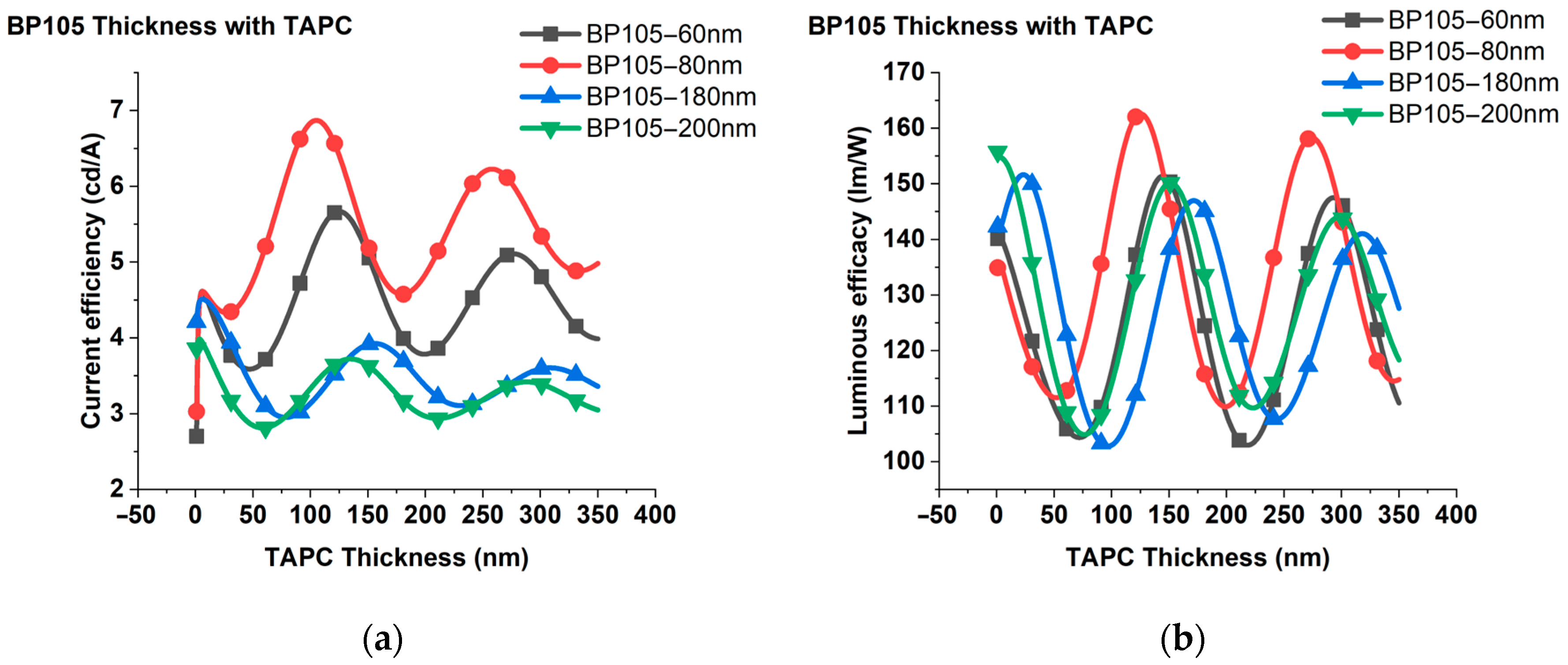 Polymers 16 02347 g007