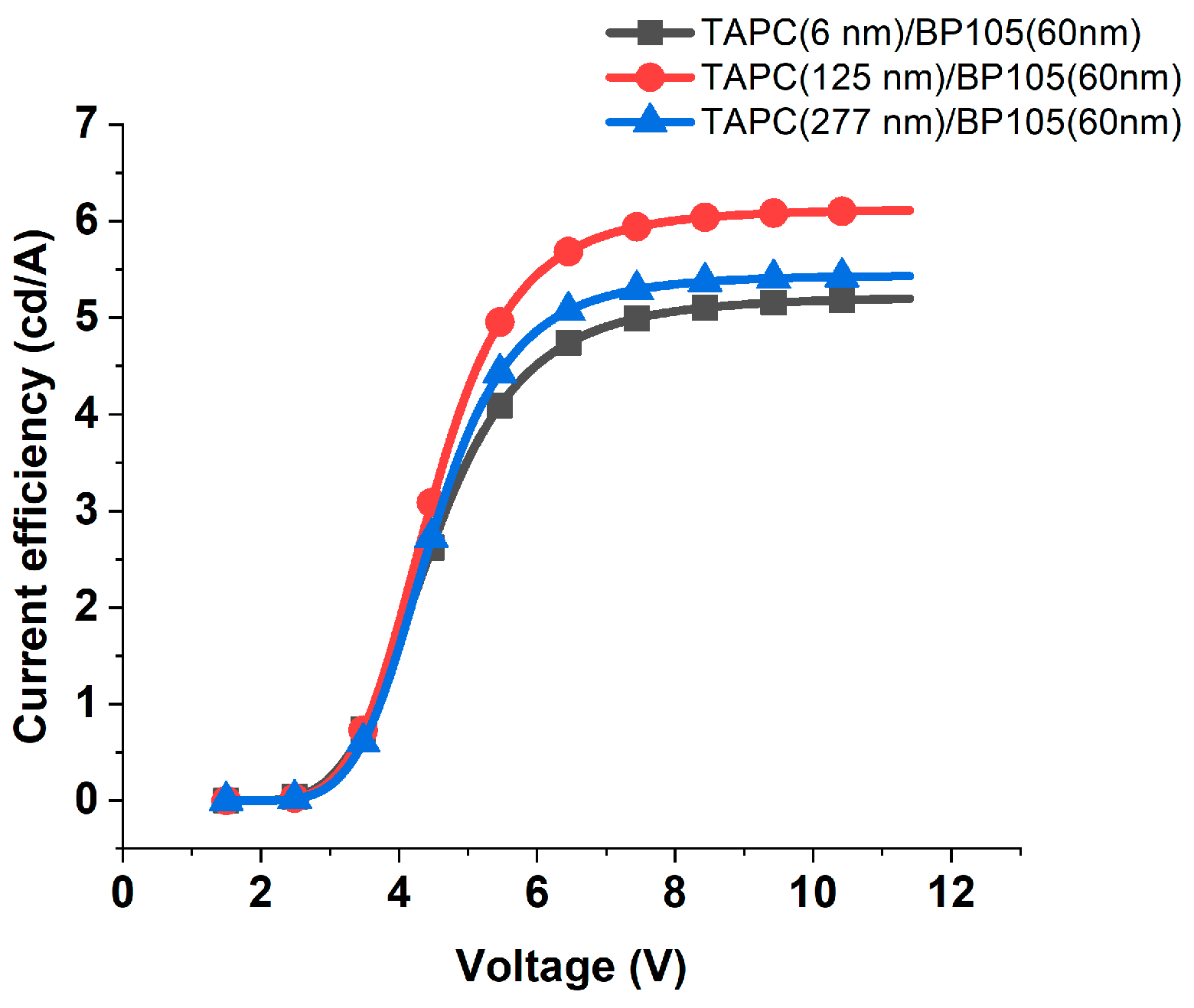 Polymers 16 02347 g008