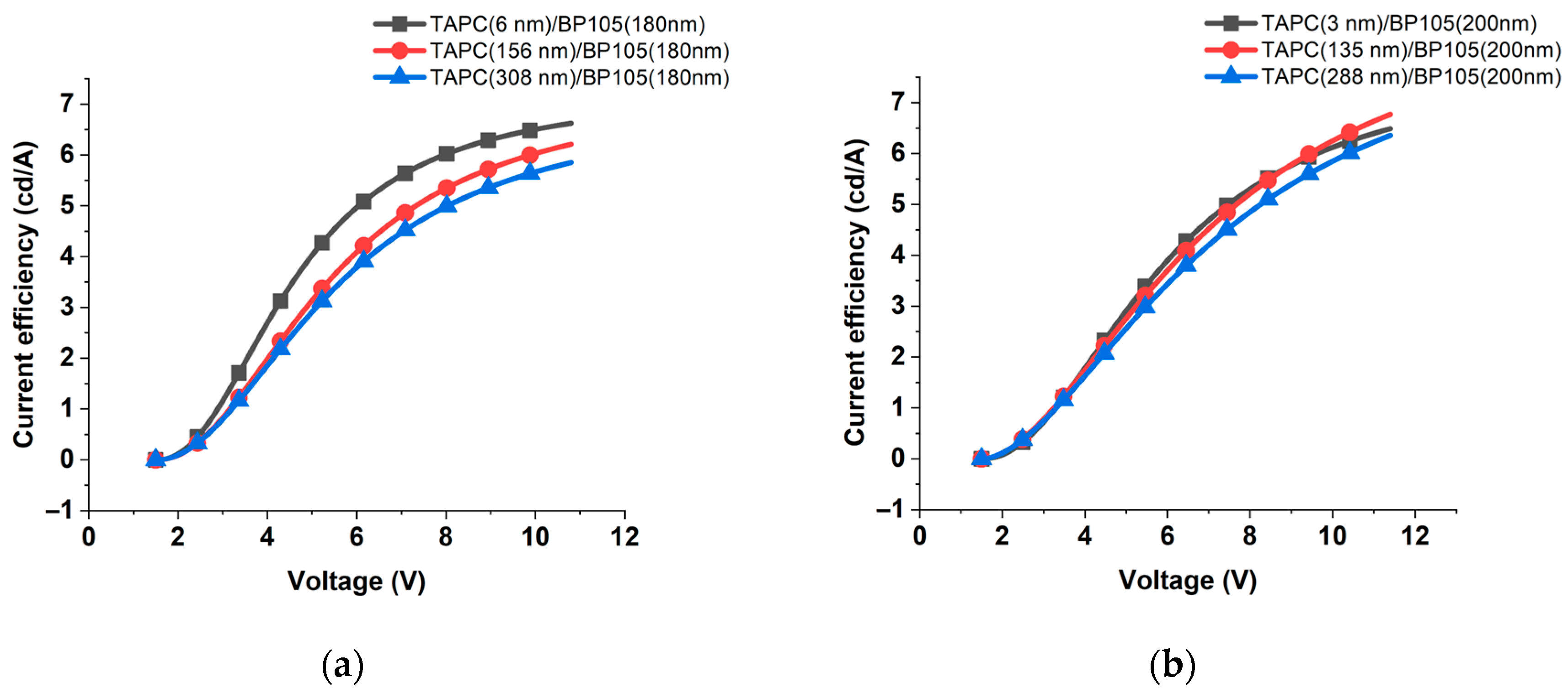 Polymers 16 02347 g010