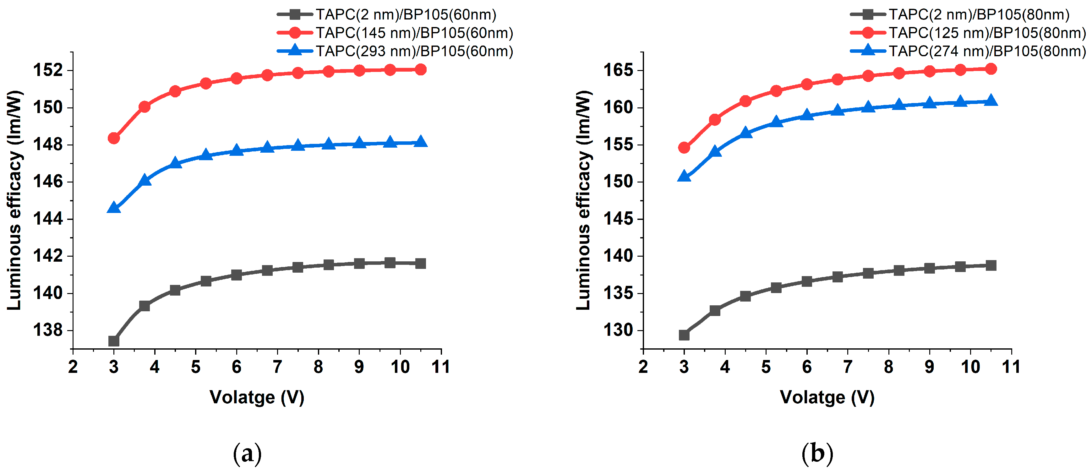 Polymers 16 02347 g011a