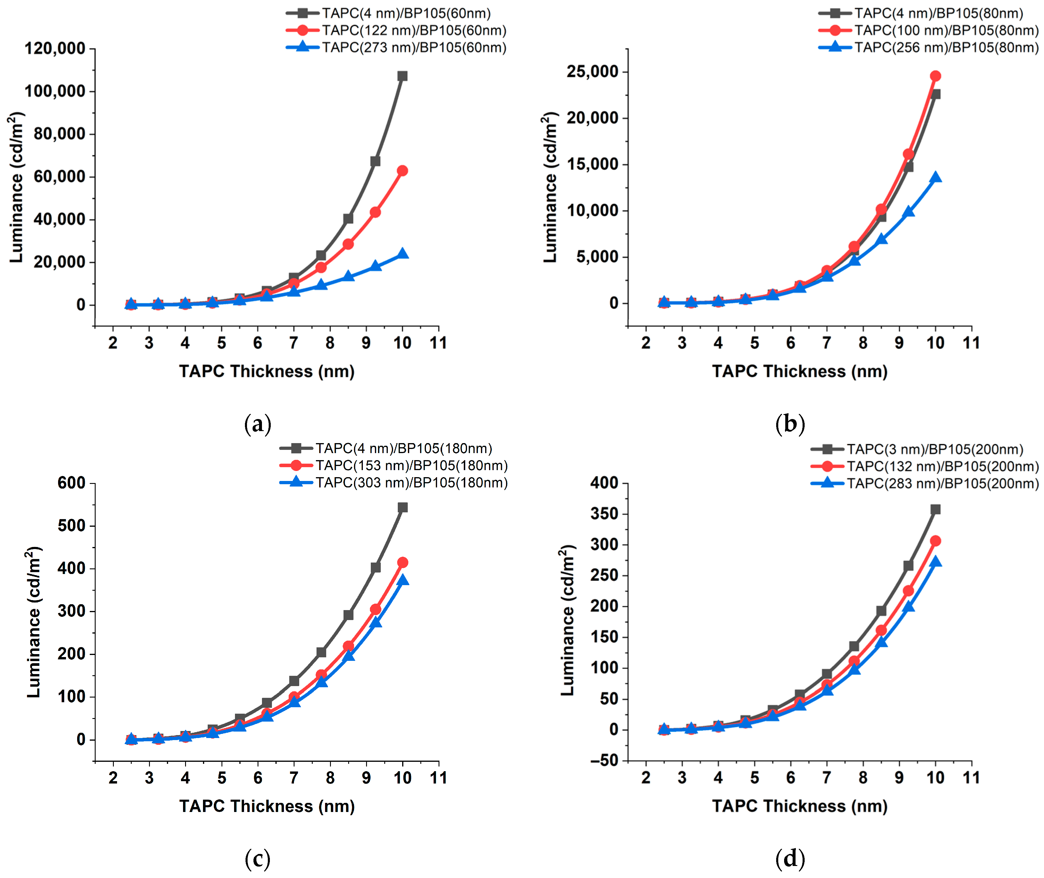 Polymers 16 02347 g012