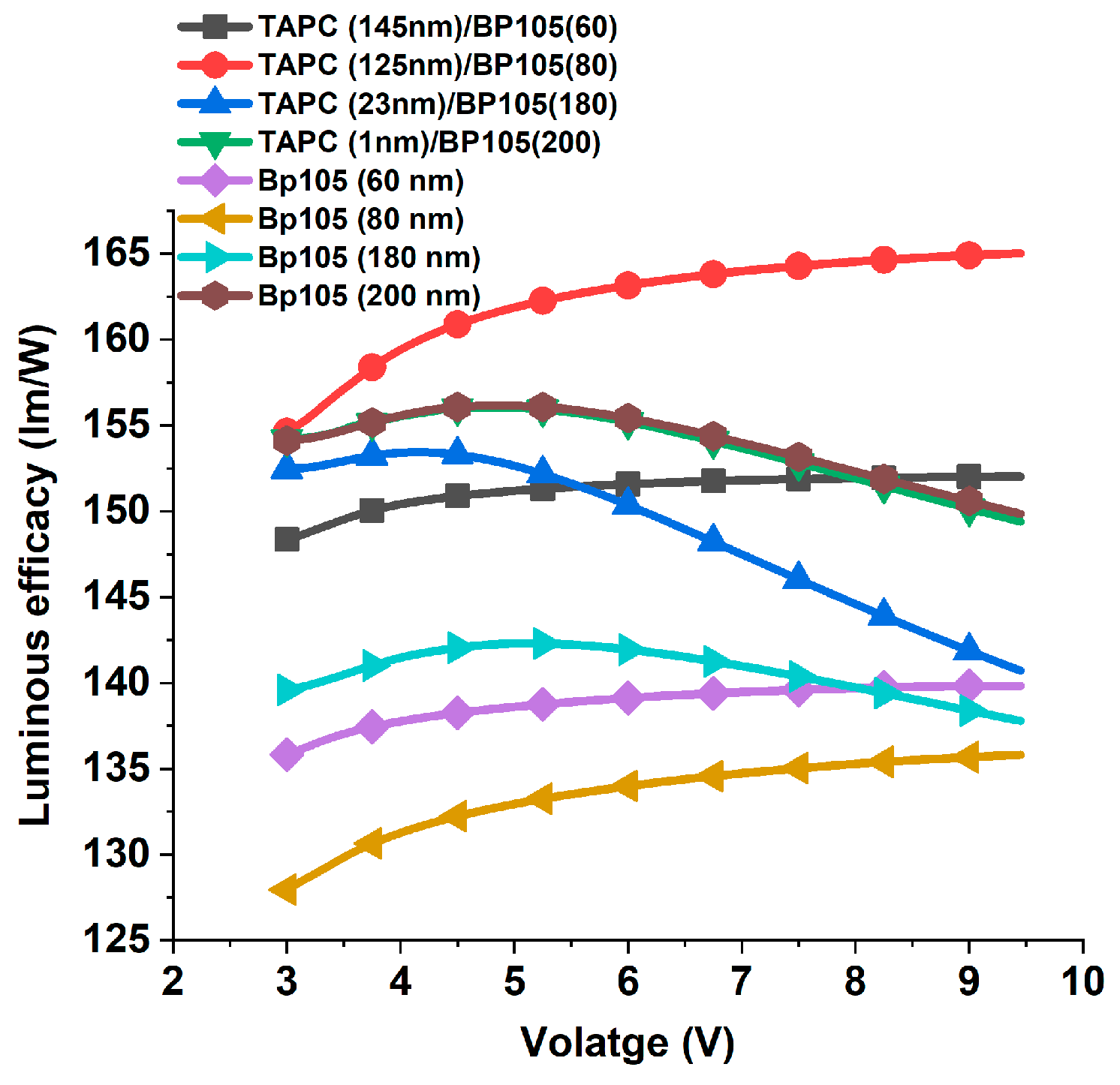 Polymers 16 02347 g014