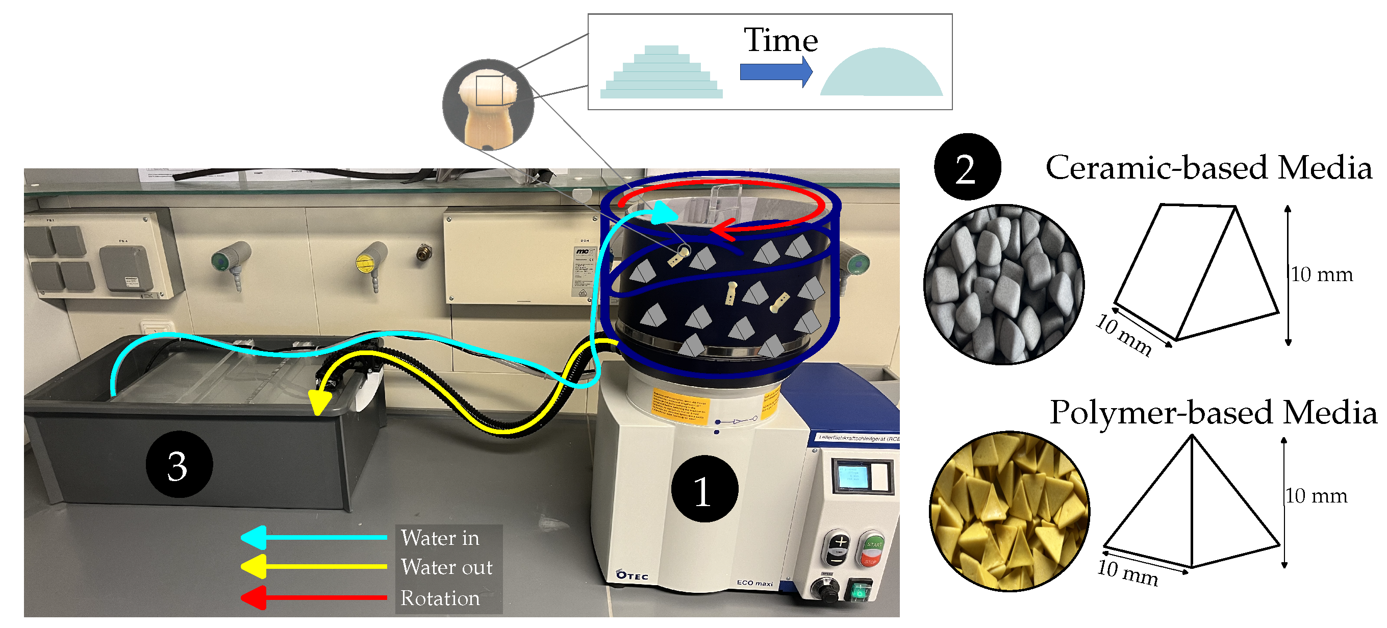 Polymers 16 02348 g002