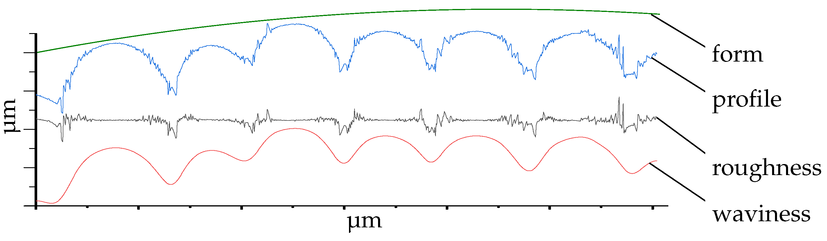 Polymers 16 02348 g003