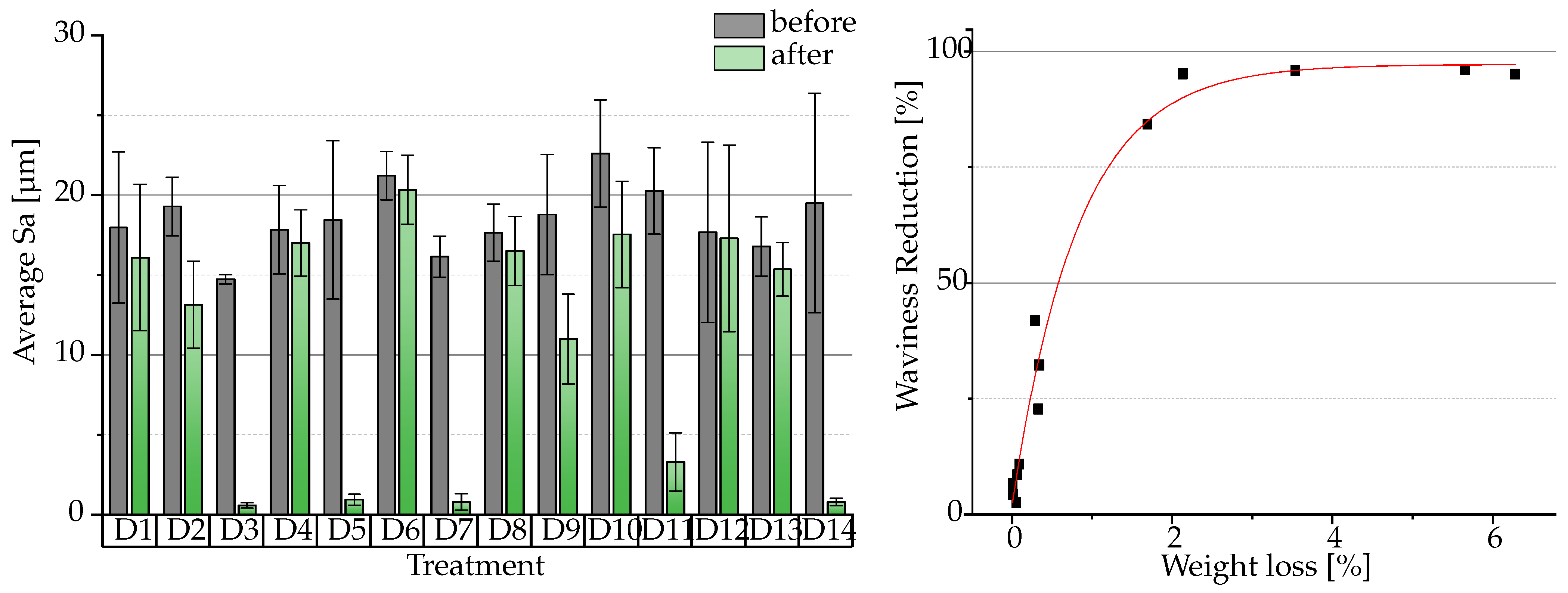 Polymers 16 02348 g004