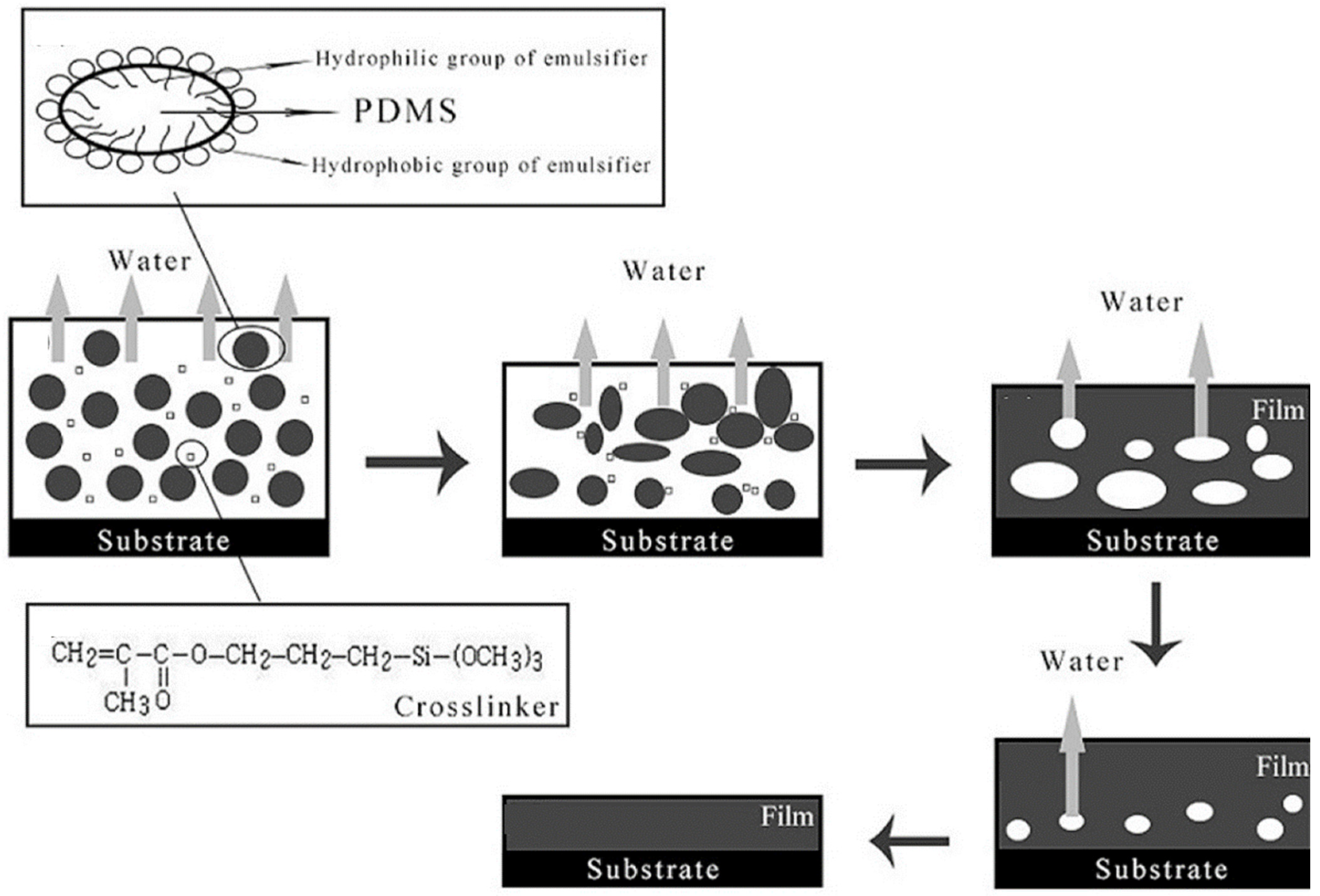 Polymers 16 02353 g008