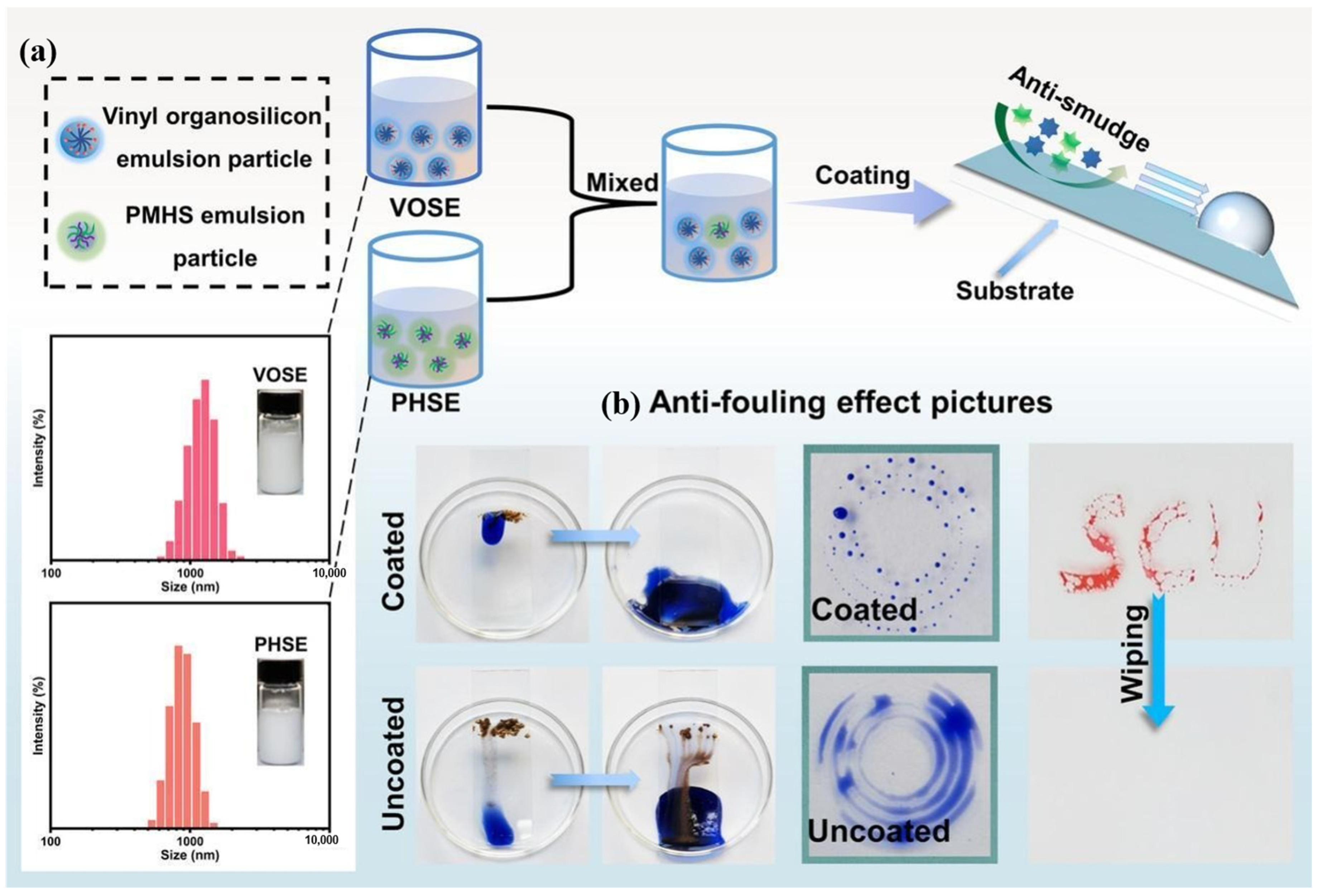 Polymers 16 02353 g009