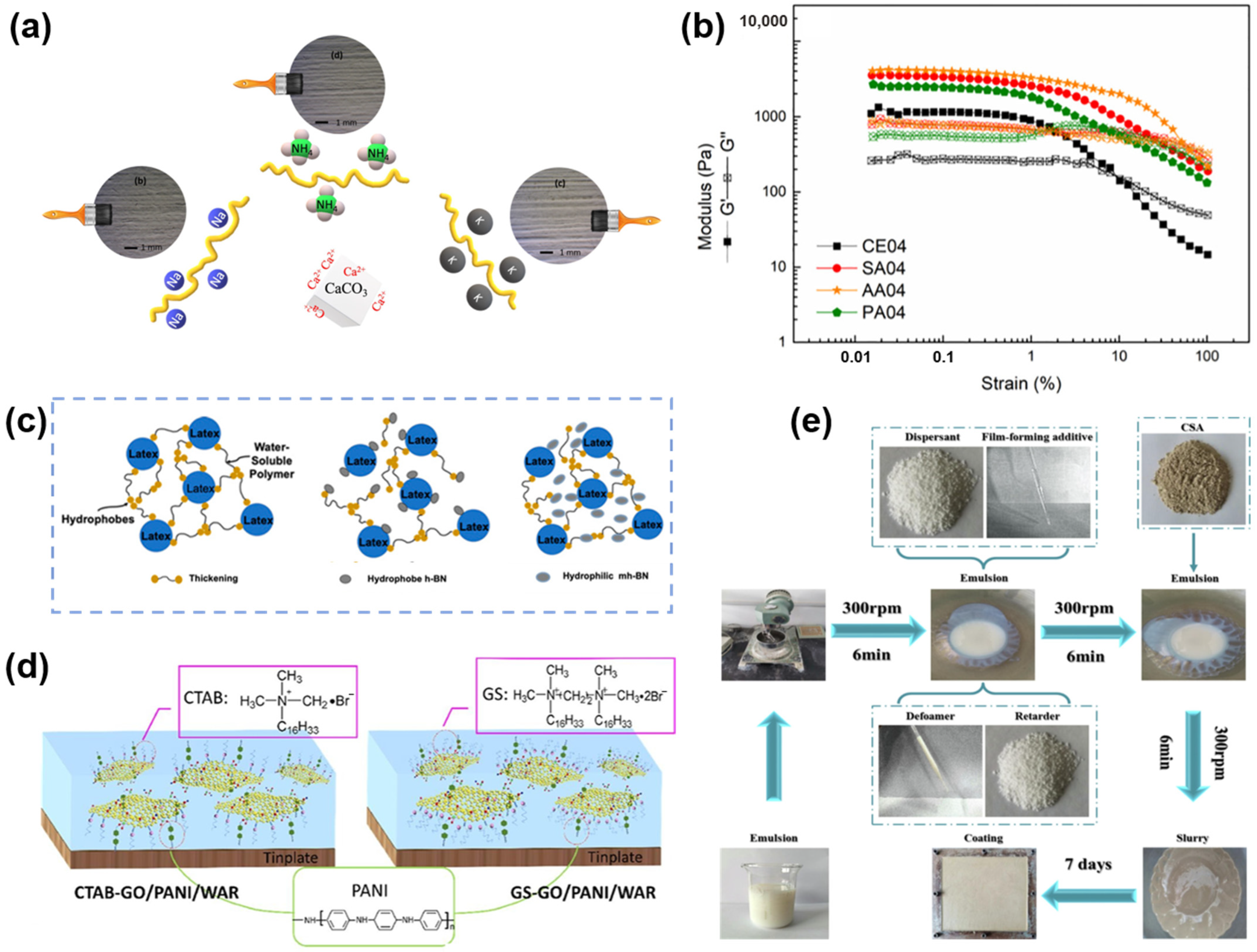 Polymers 16 02353 g011