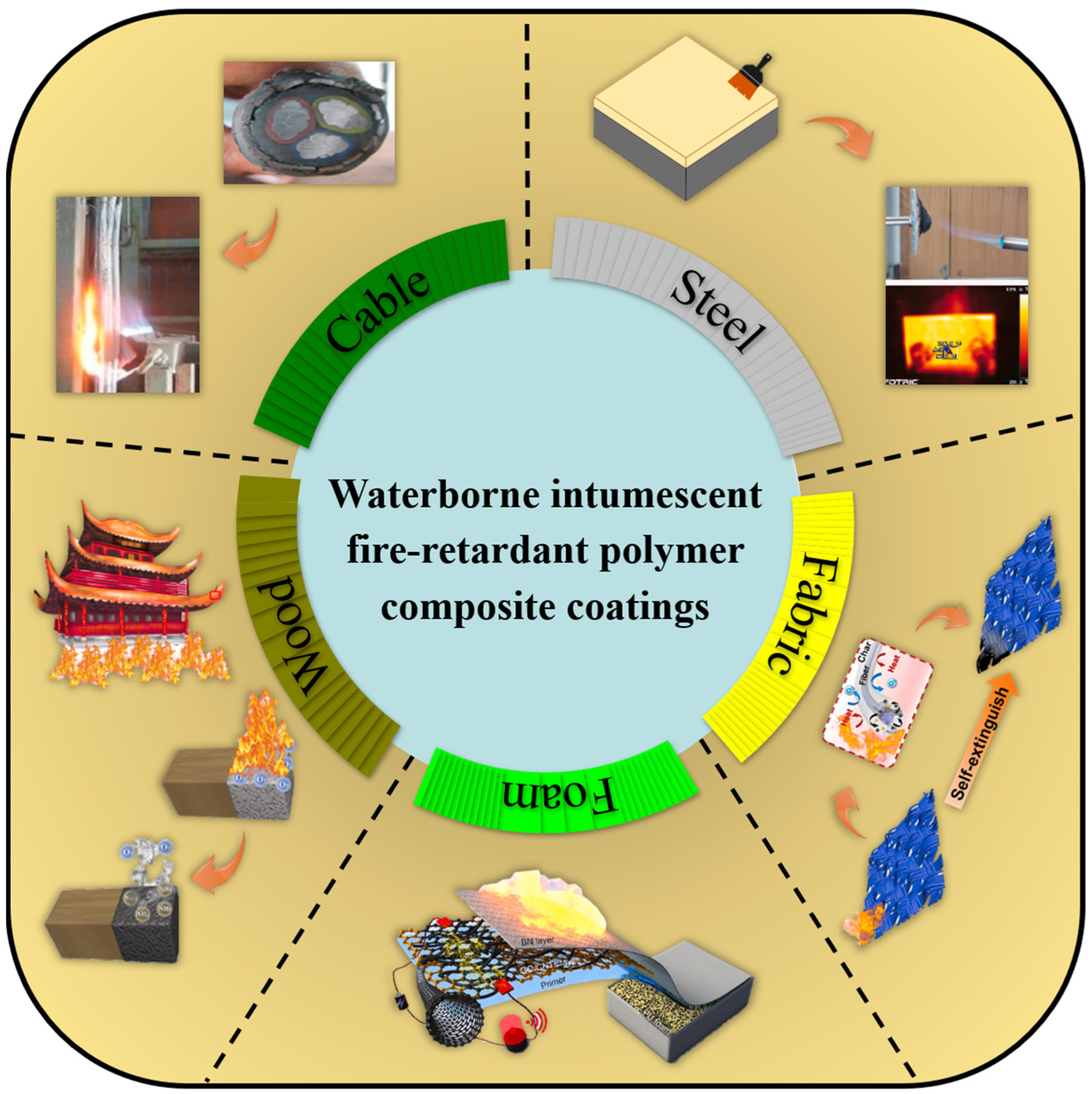 Polymers 16 02353 g013