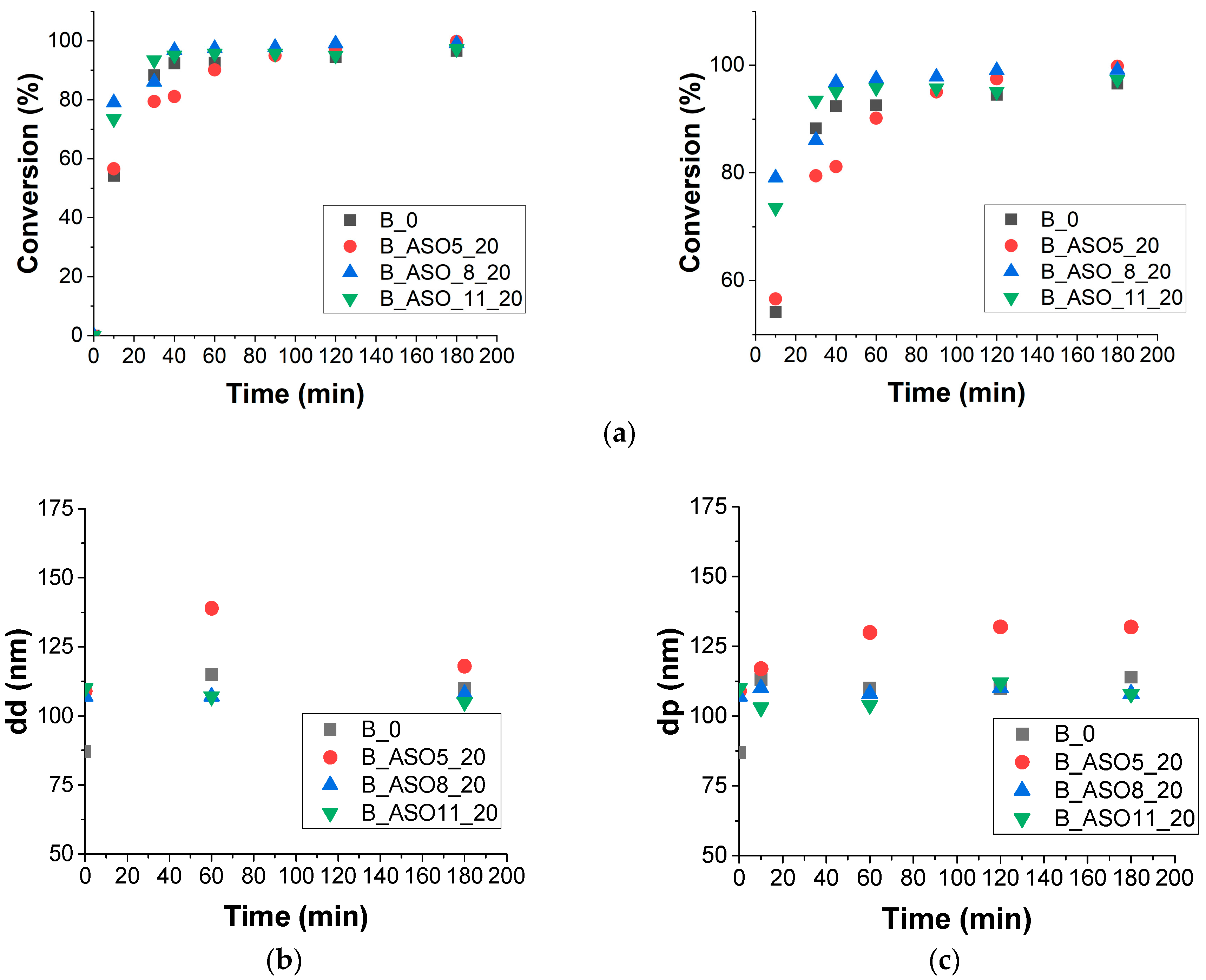 Polymers 16 02355 g006