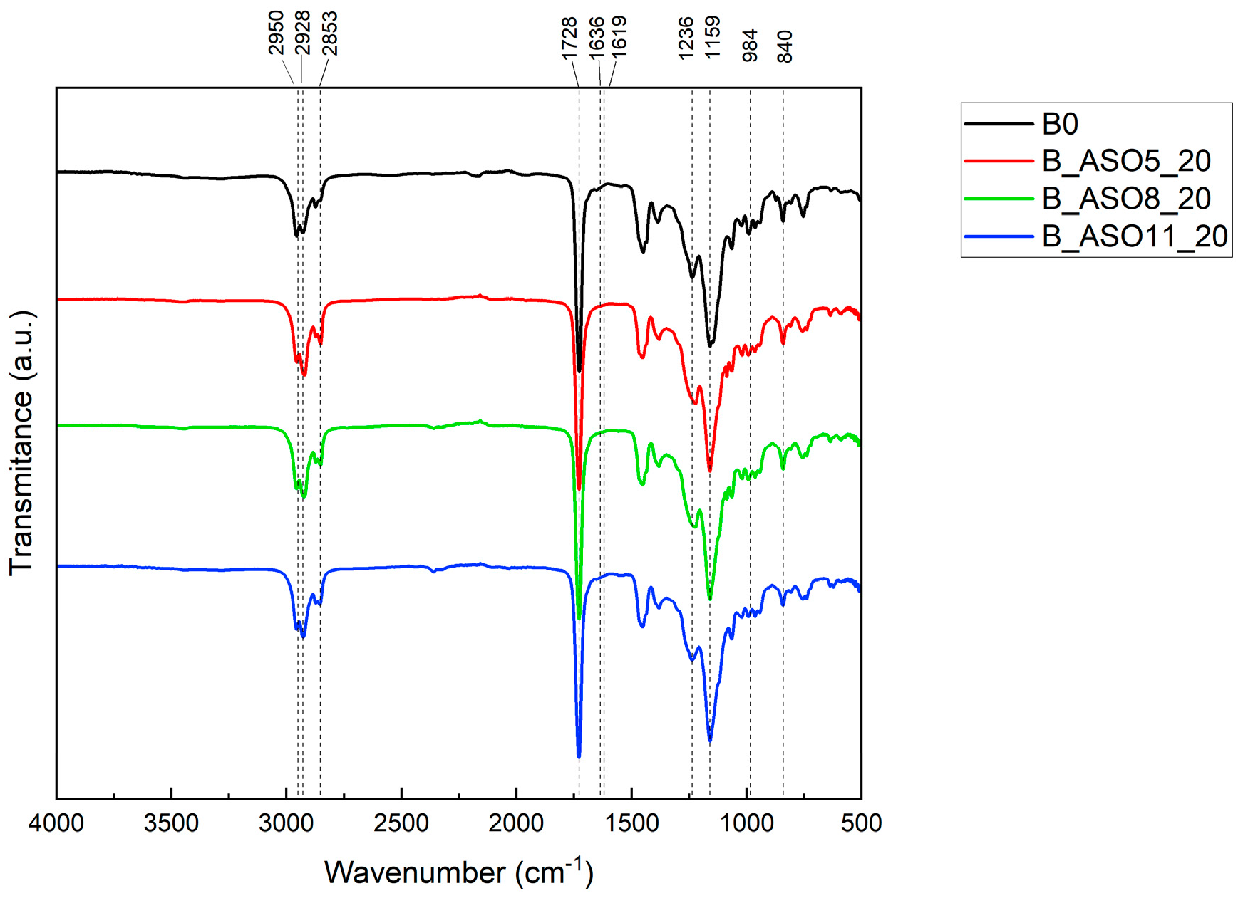 Polymers 16 02355 g007