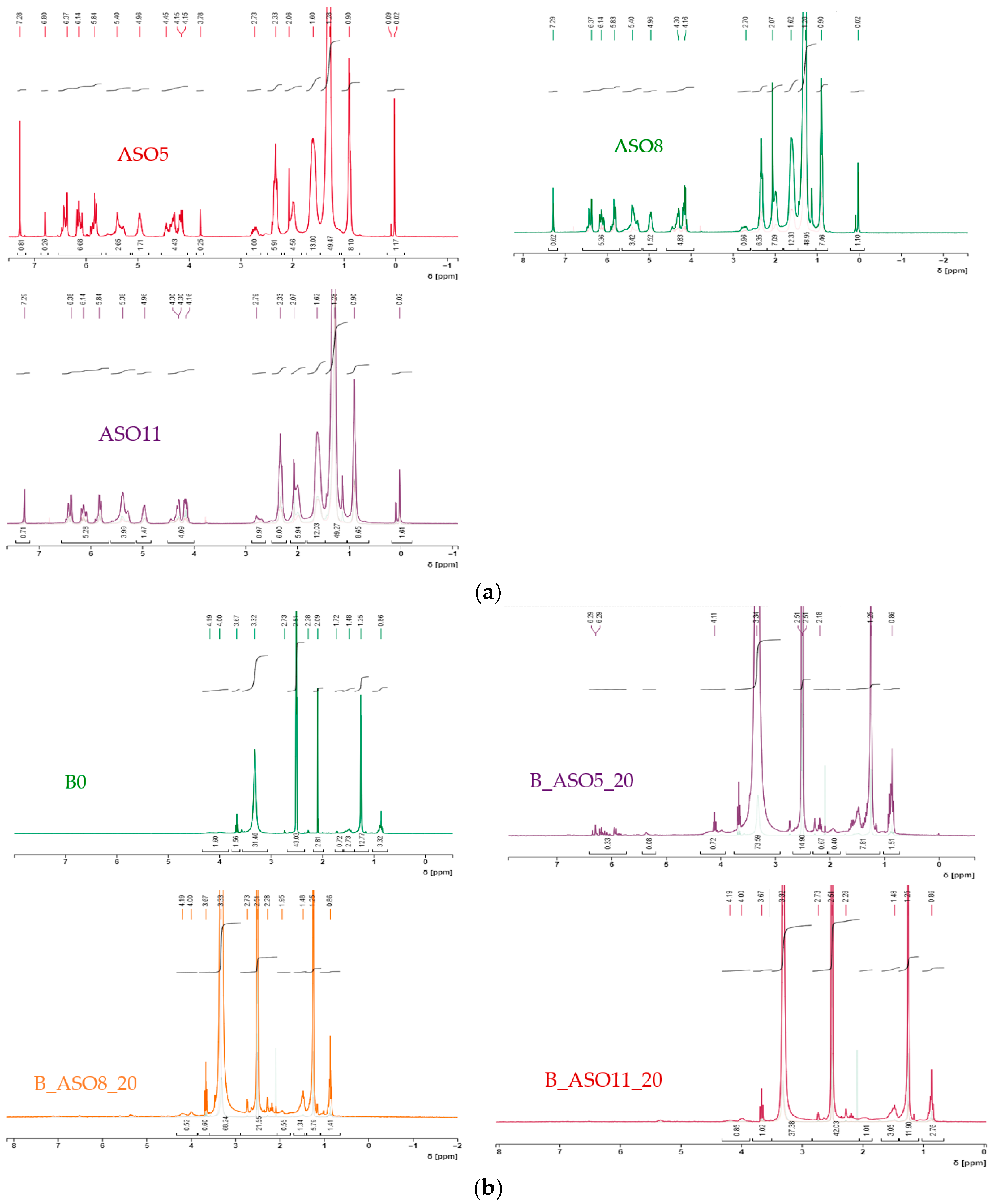 Polymers 16 02355 g008