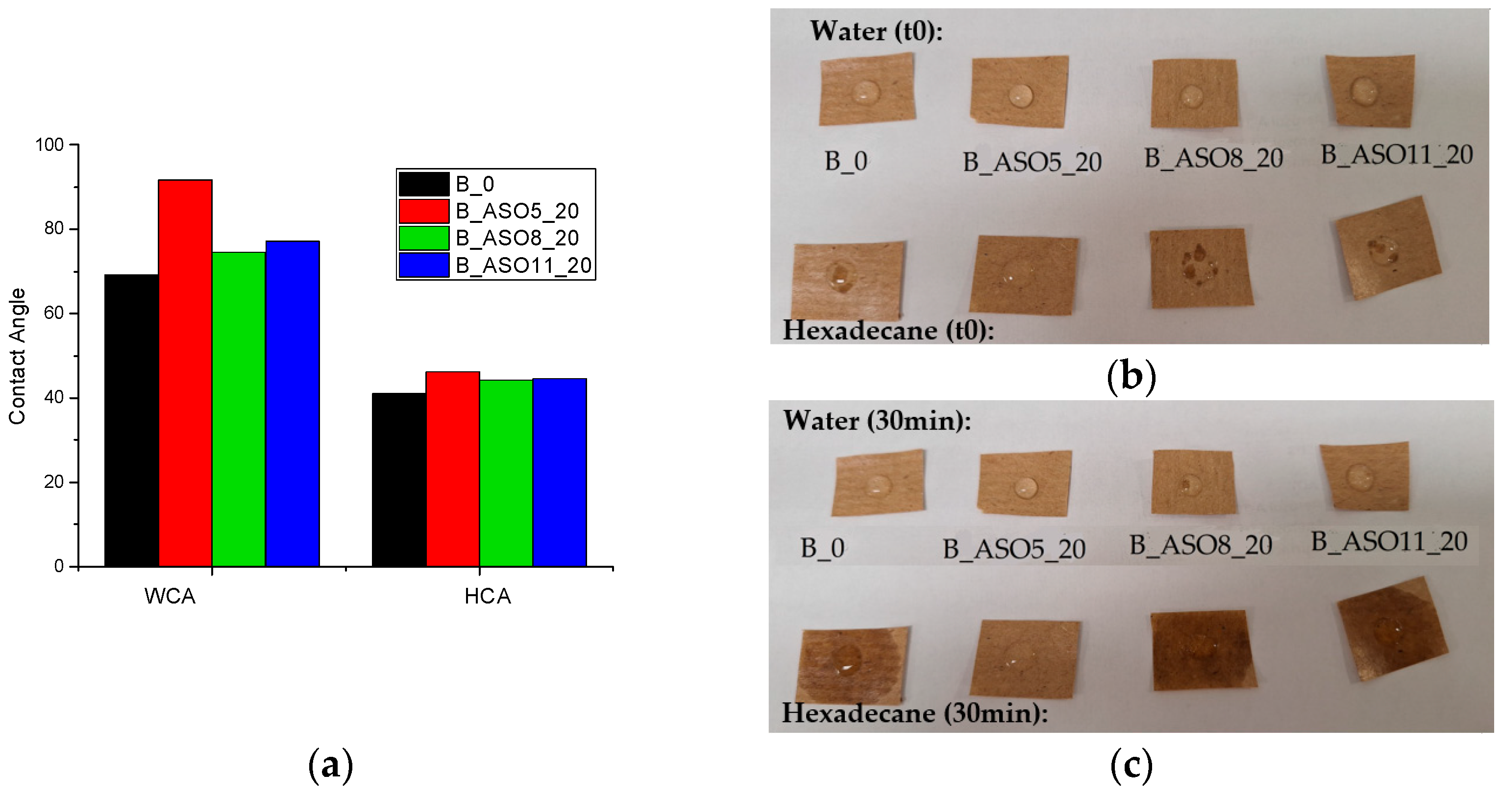Polymers 16 02355 g010