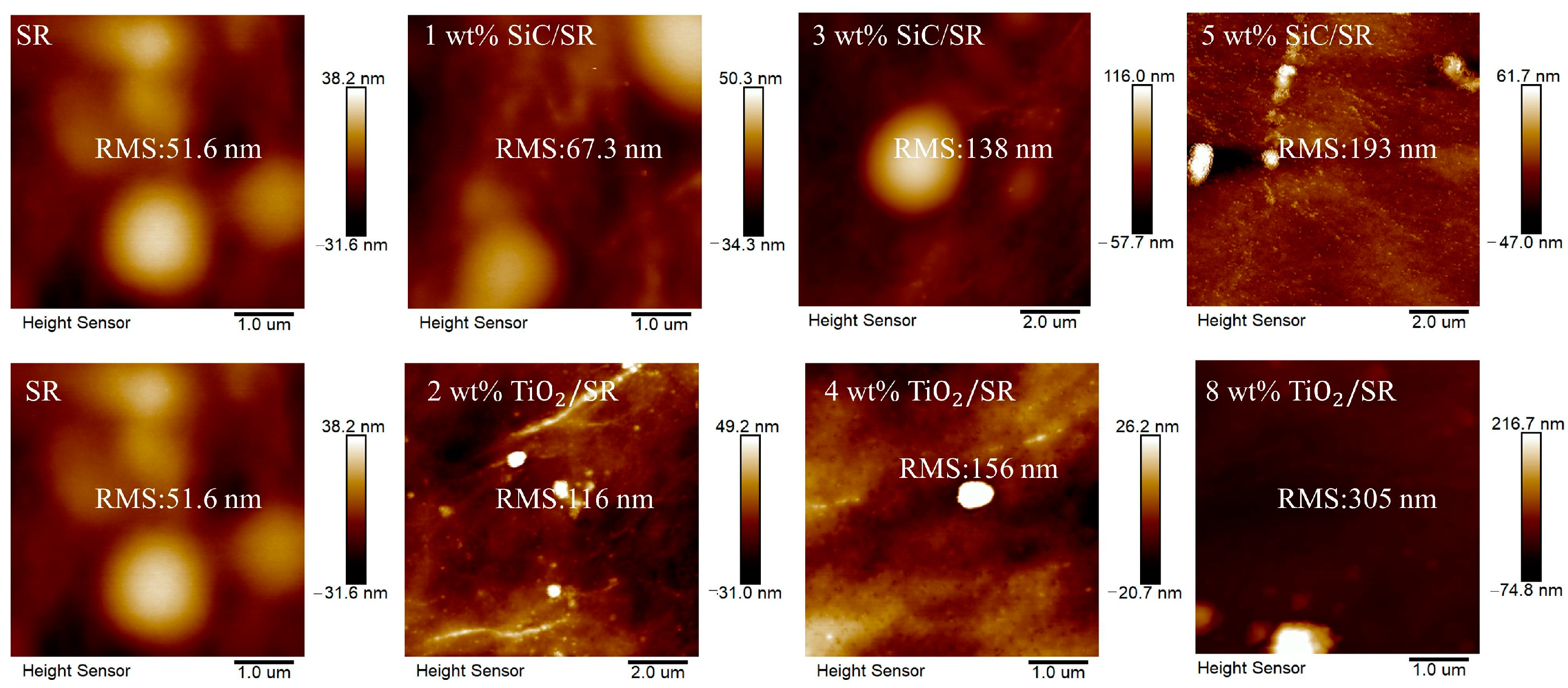 Polymers 16 02356 g004