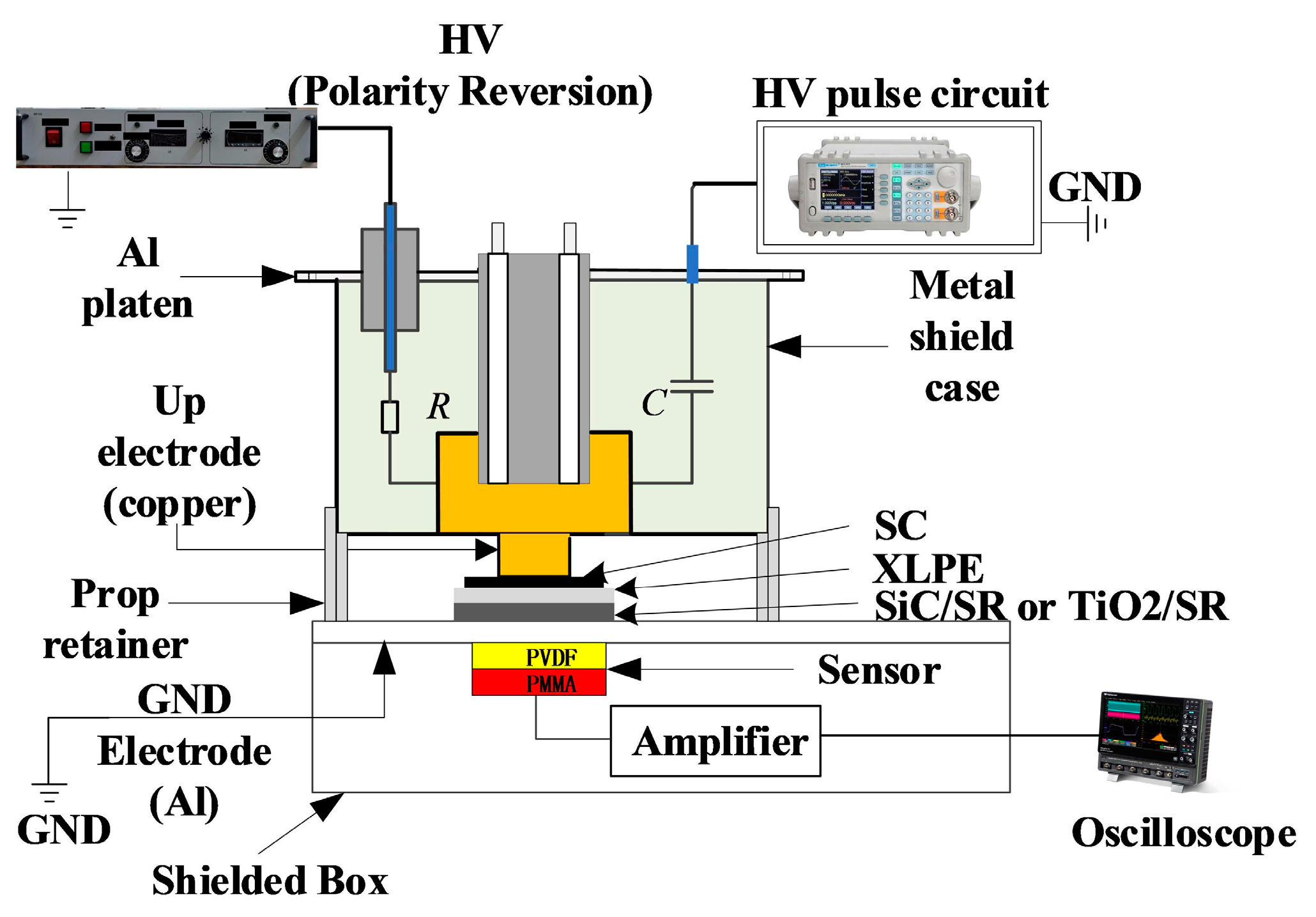 Polymers 16 02356 g005