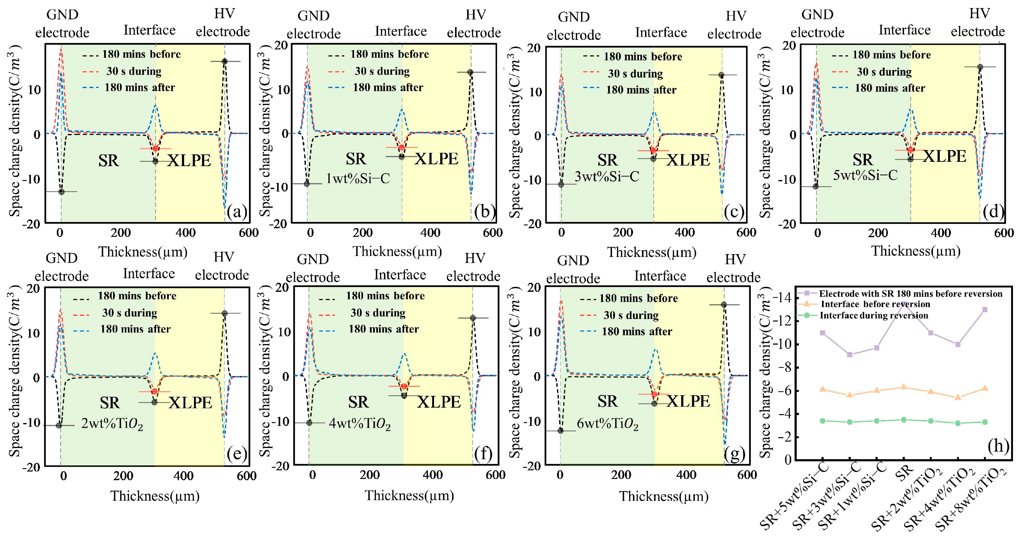 Polymers 16 02356 g009