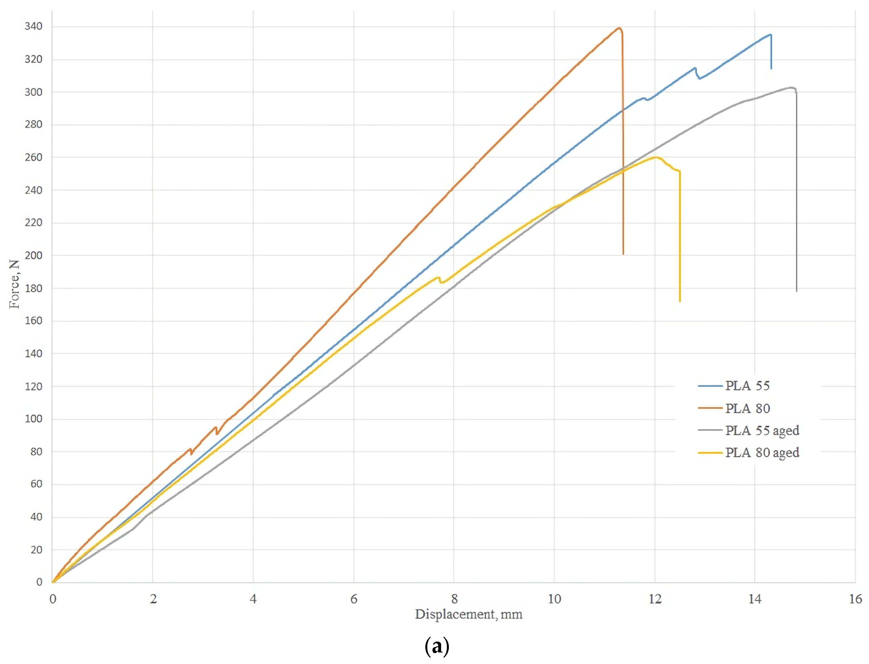 Polymers 16 02359 g009a