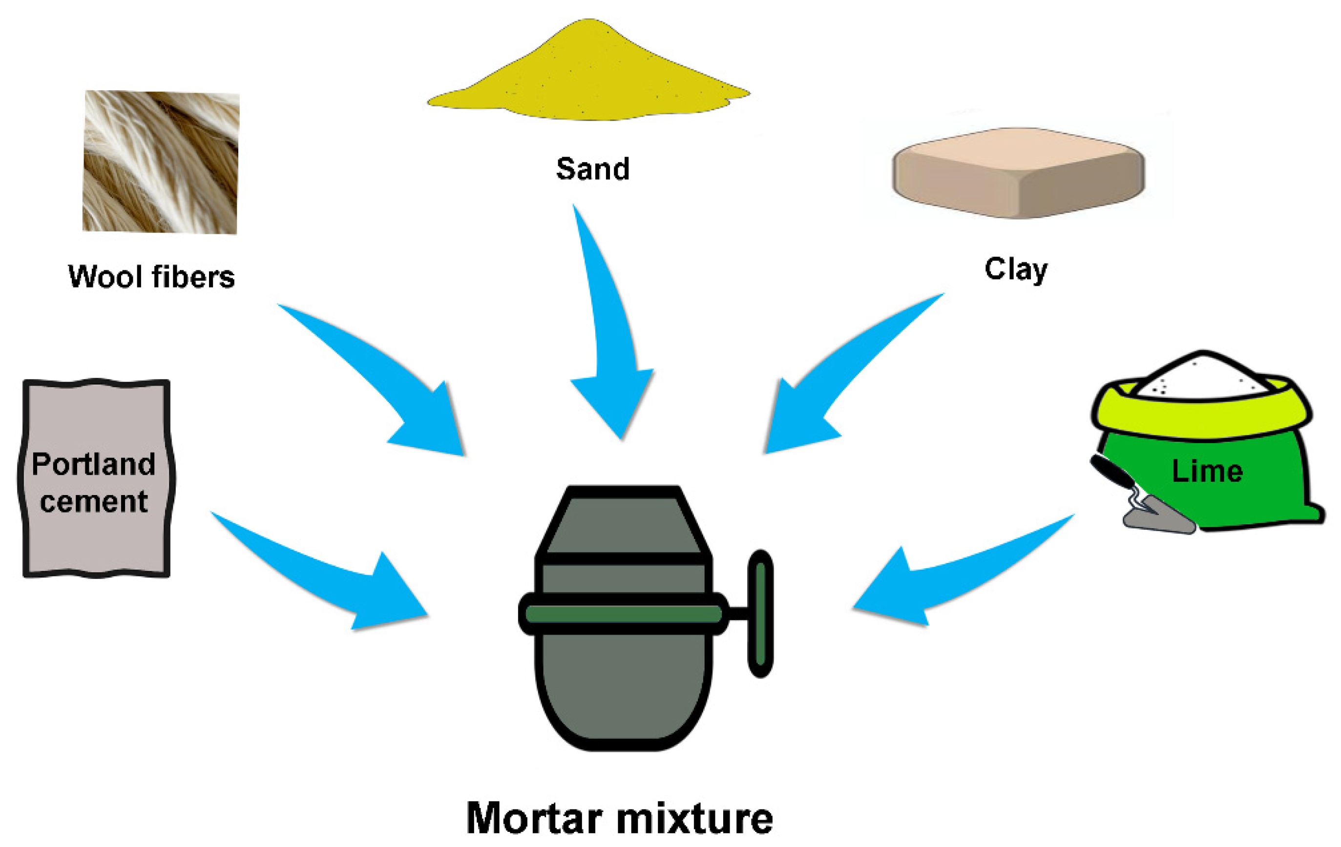 Polymers 16 02360 g005