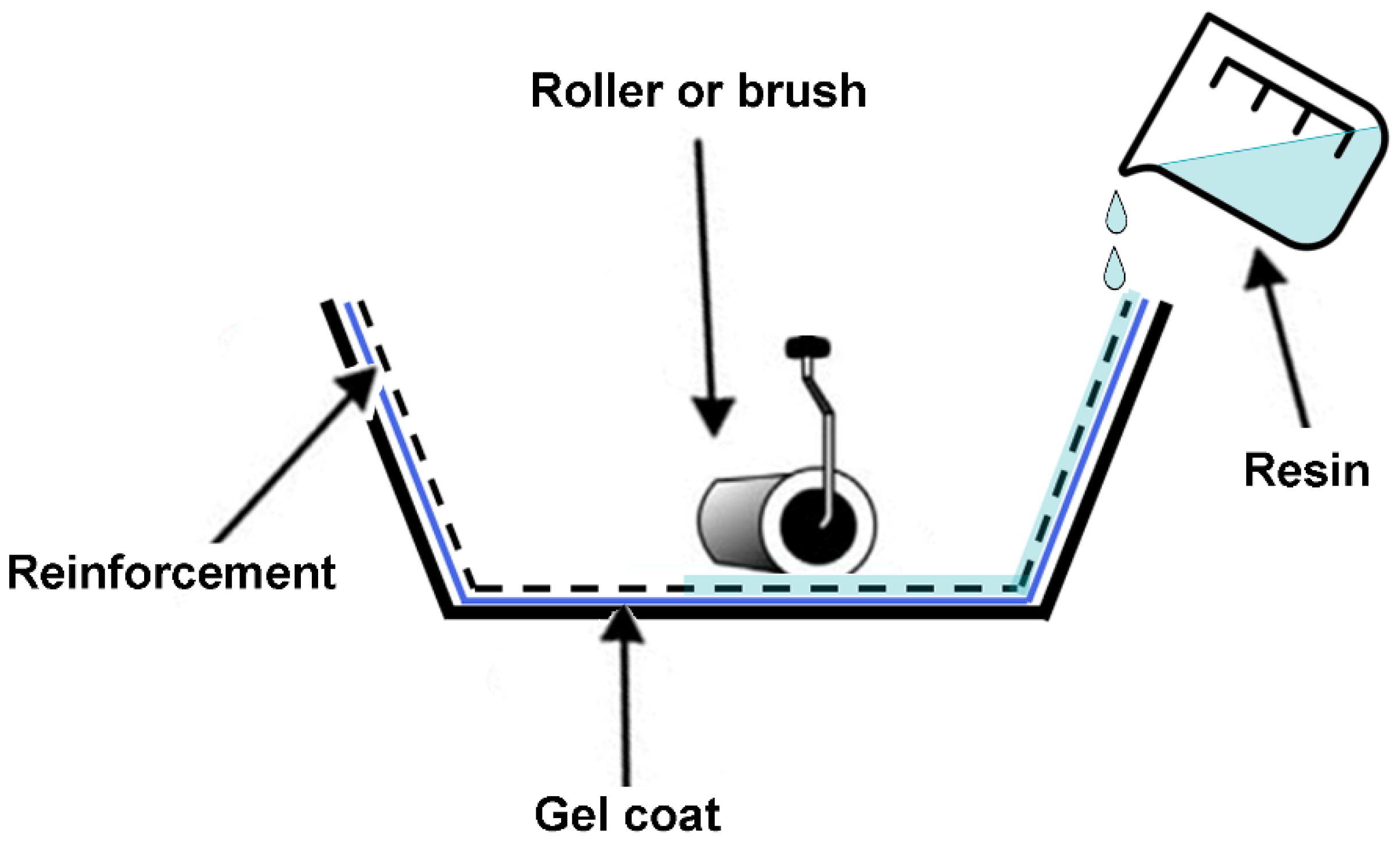 Polymers 16 02360 g009