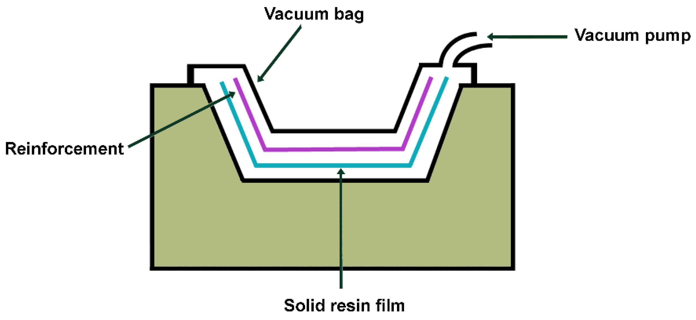 Polymers 16 02360 g013