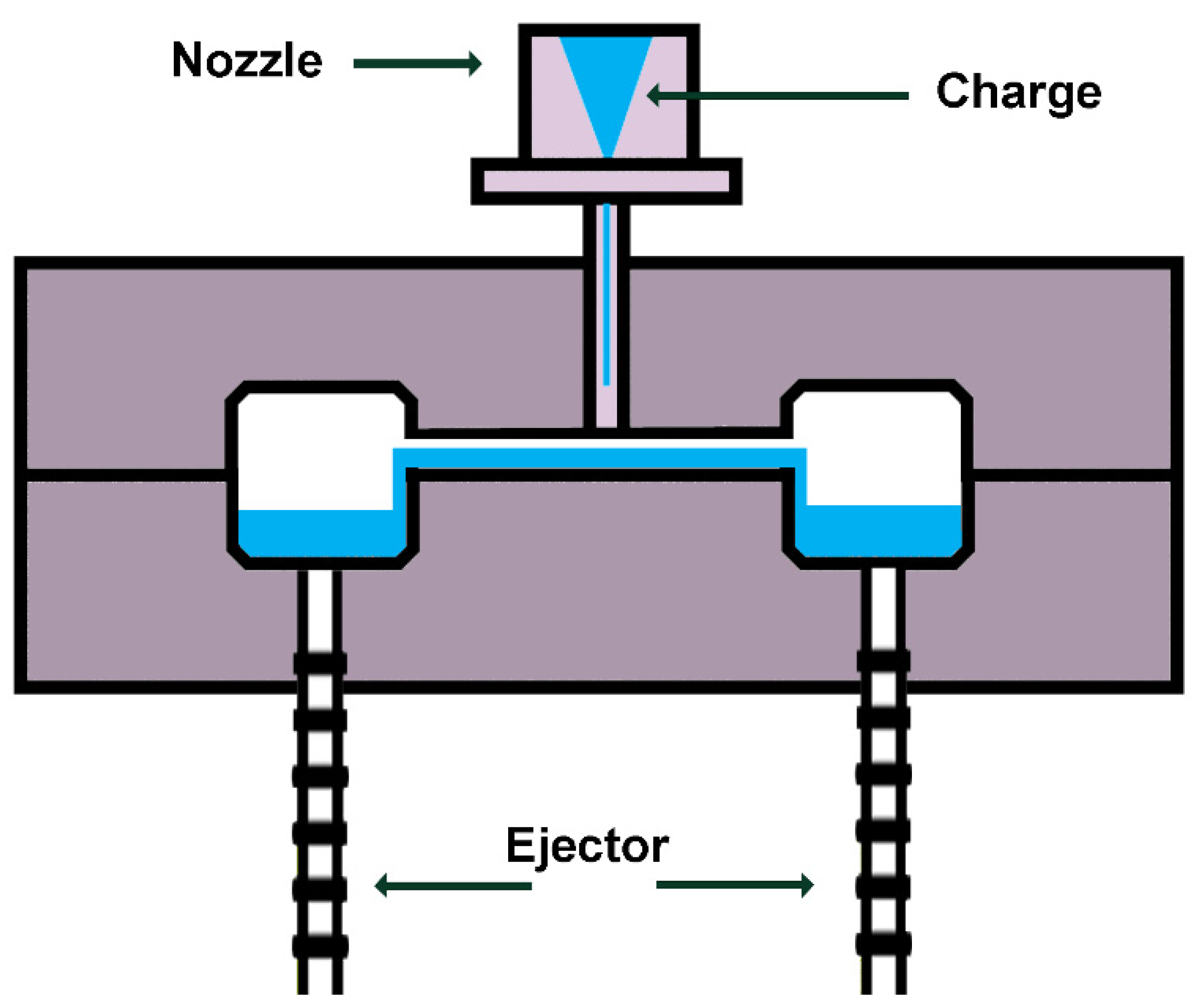 Polymers 16 02360 g015